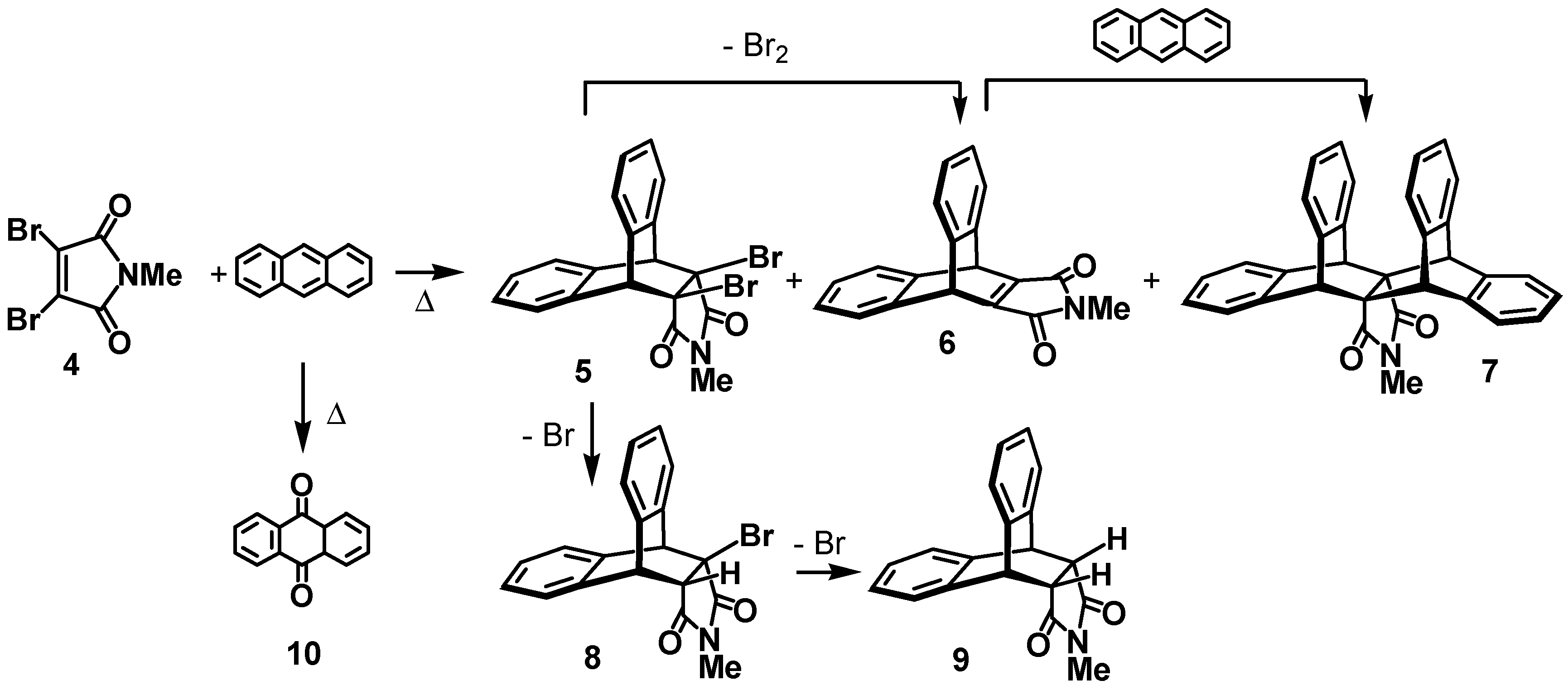 Chemproc 03 00087 sch002
