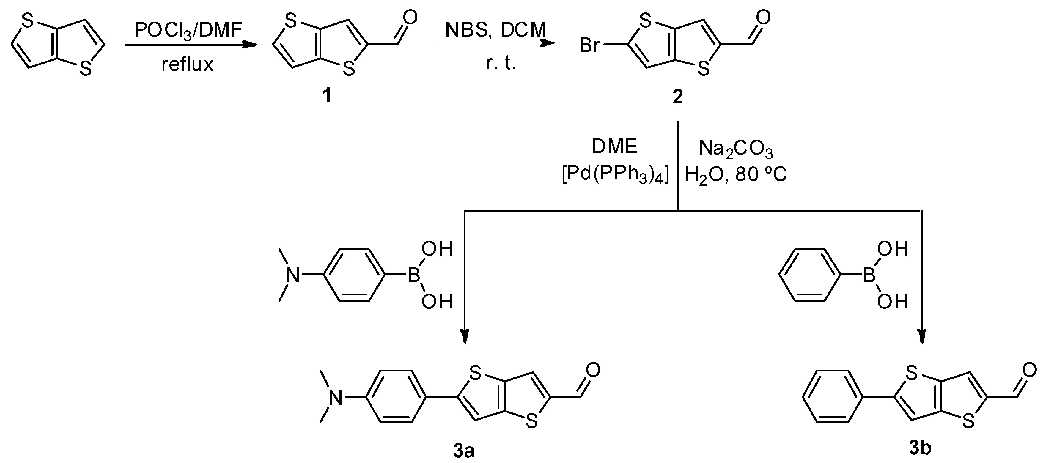 Chemproc 03 00088 sch001 Chemproc 03 00088 sch001