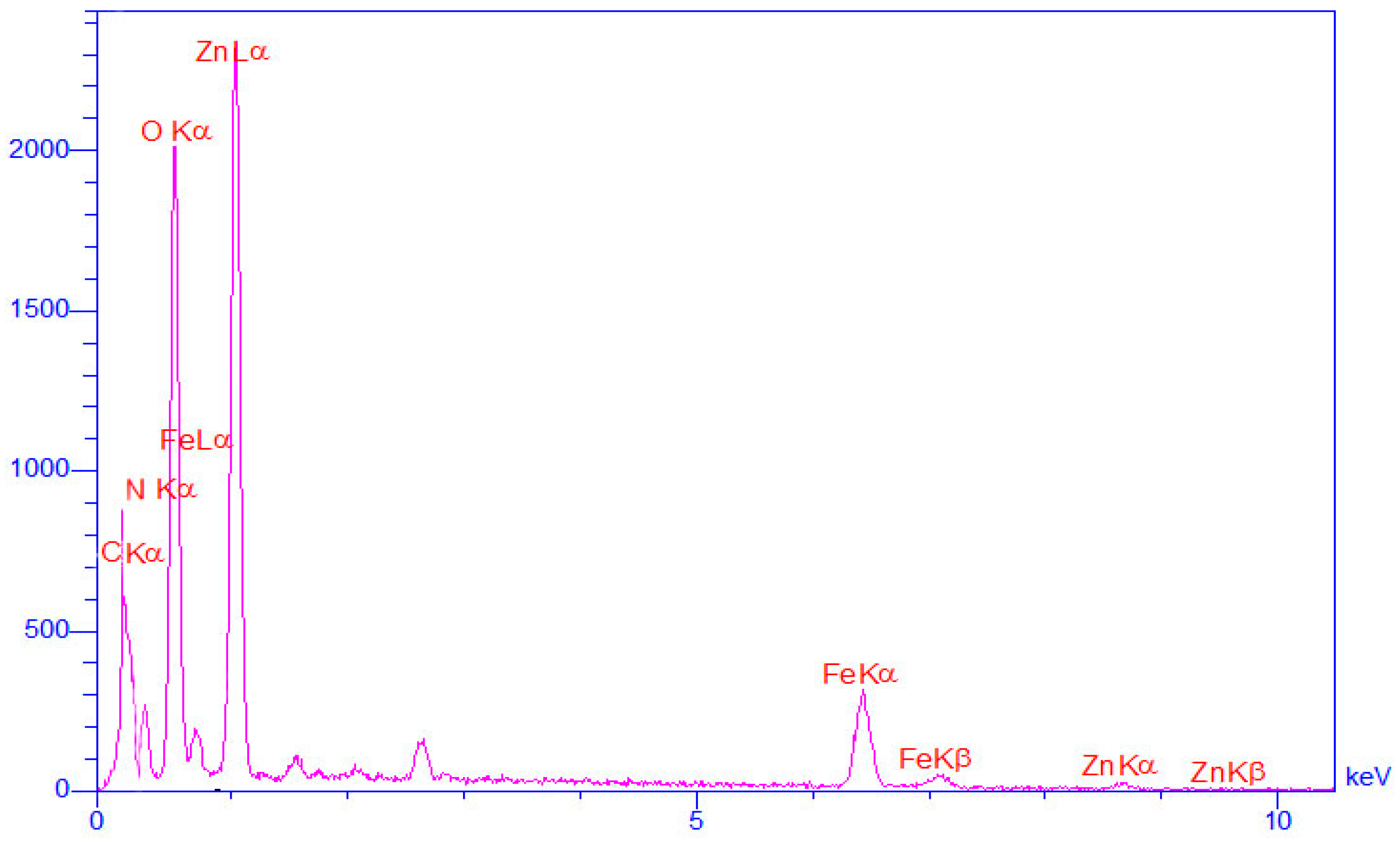 Chemproc 03 00089 g001 Chemproc 03 00089 g001