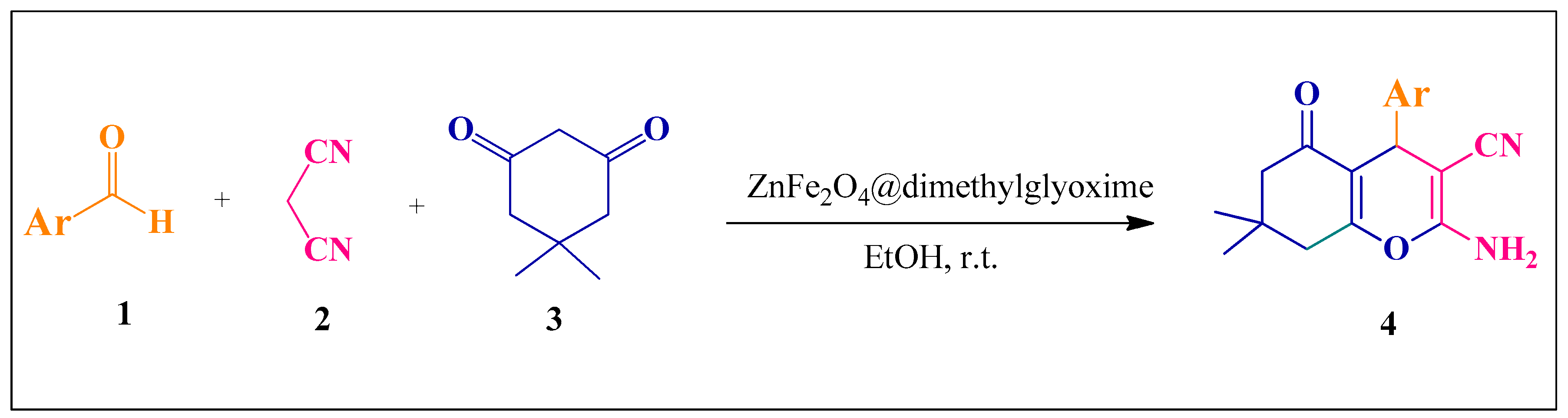Chemproc 03 00089 sch001 Chemproc 03 00089 sch001