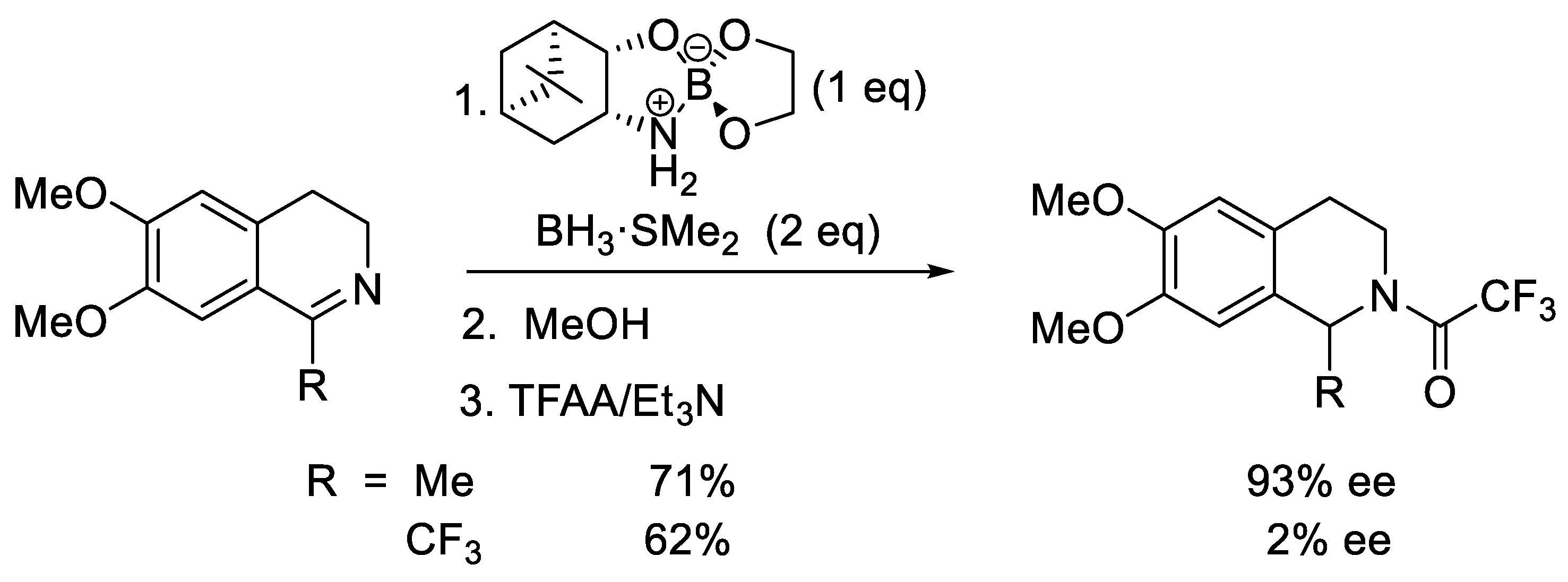 Chemproc 03 00097 sch009