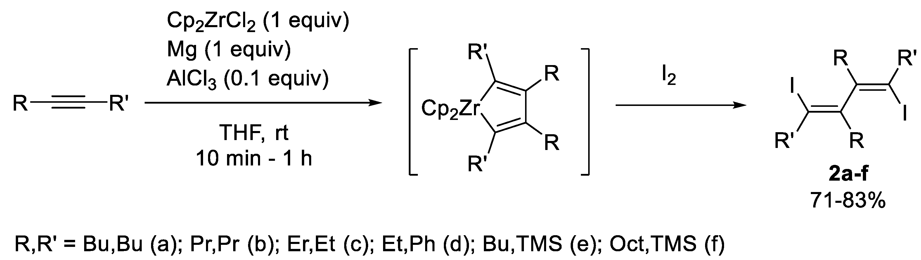Chemproc 03 00098 sch001
