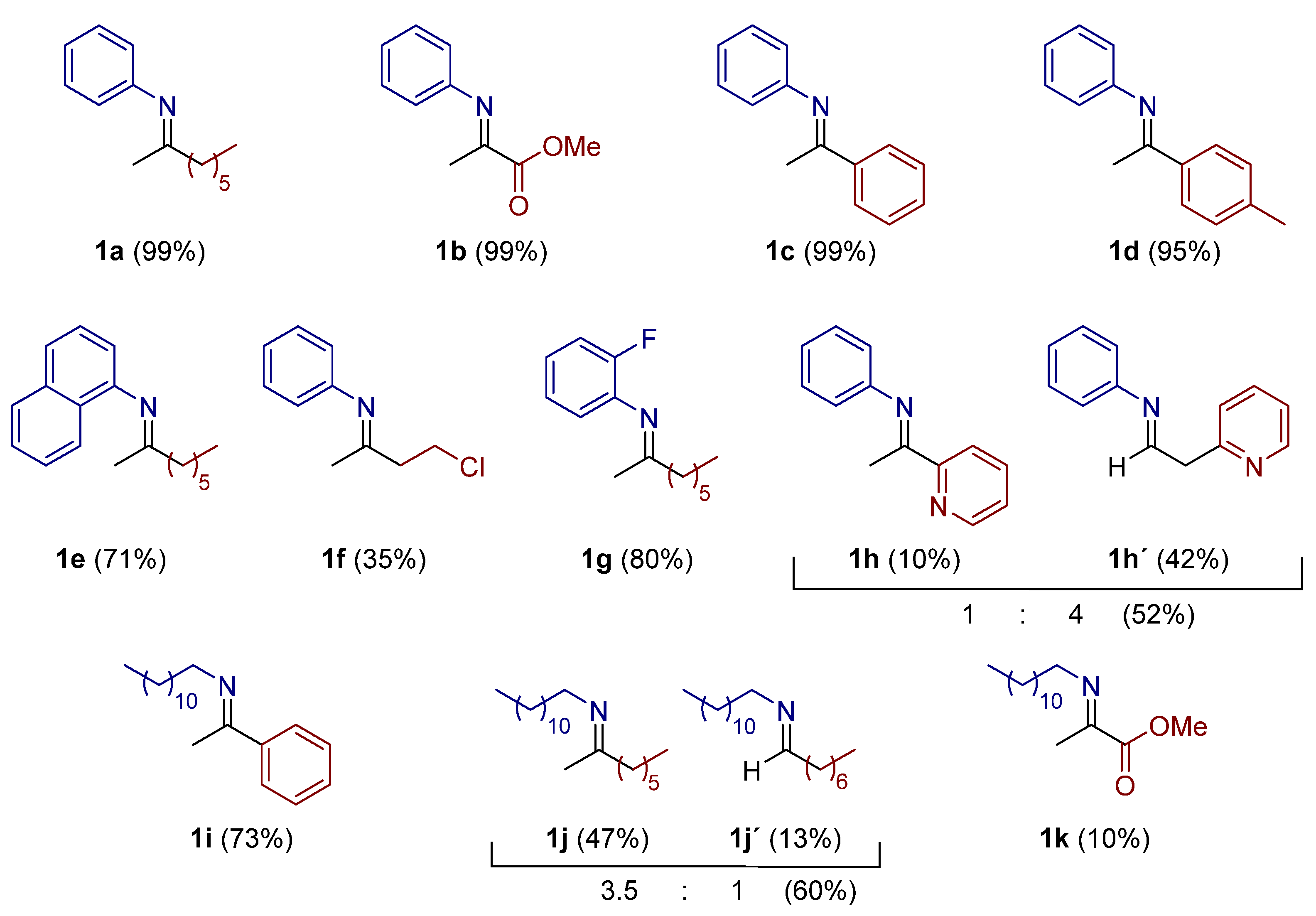 Chemproc 03 00103 g003