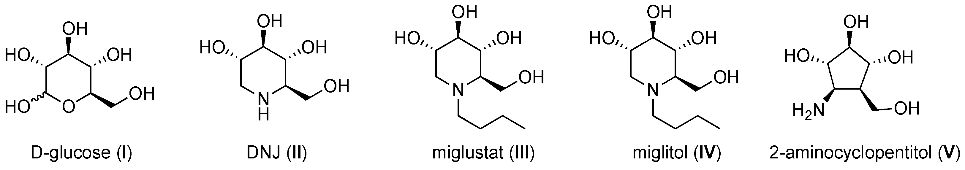 Chemproc 03 00112 g001