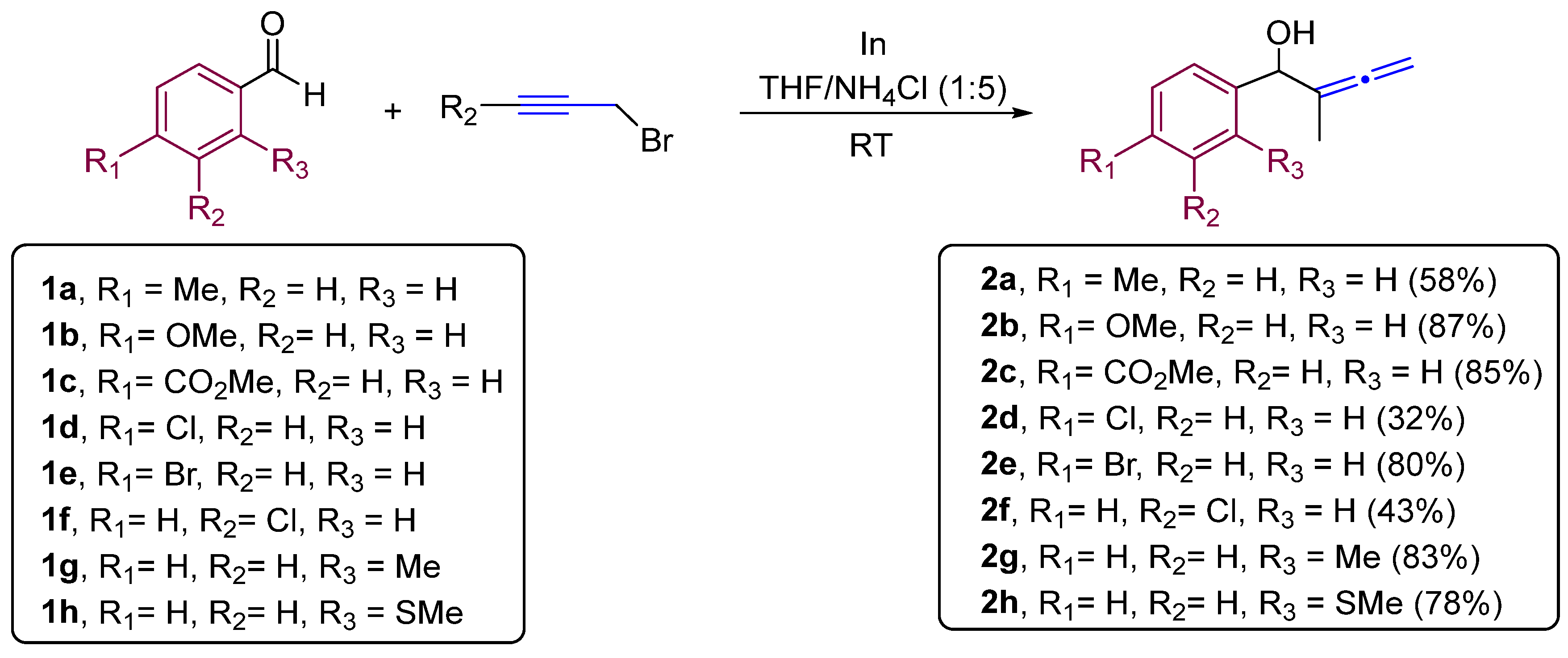 Chemproc 03 00113 sch002