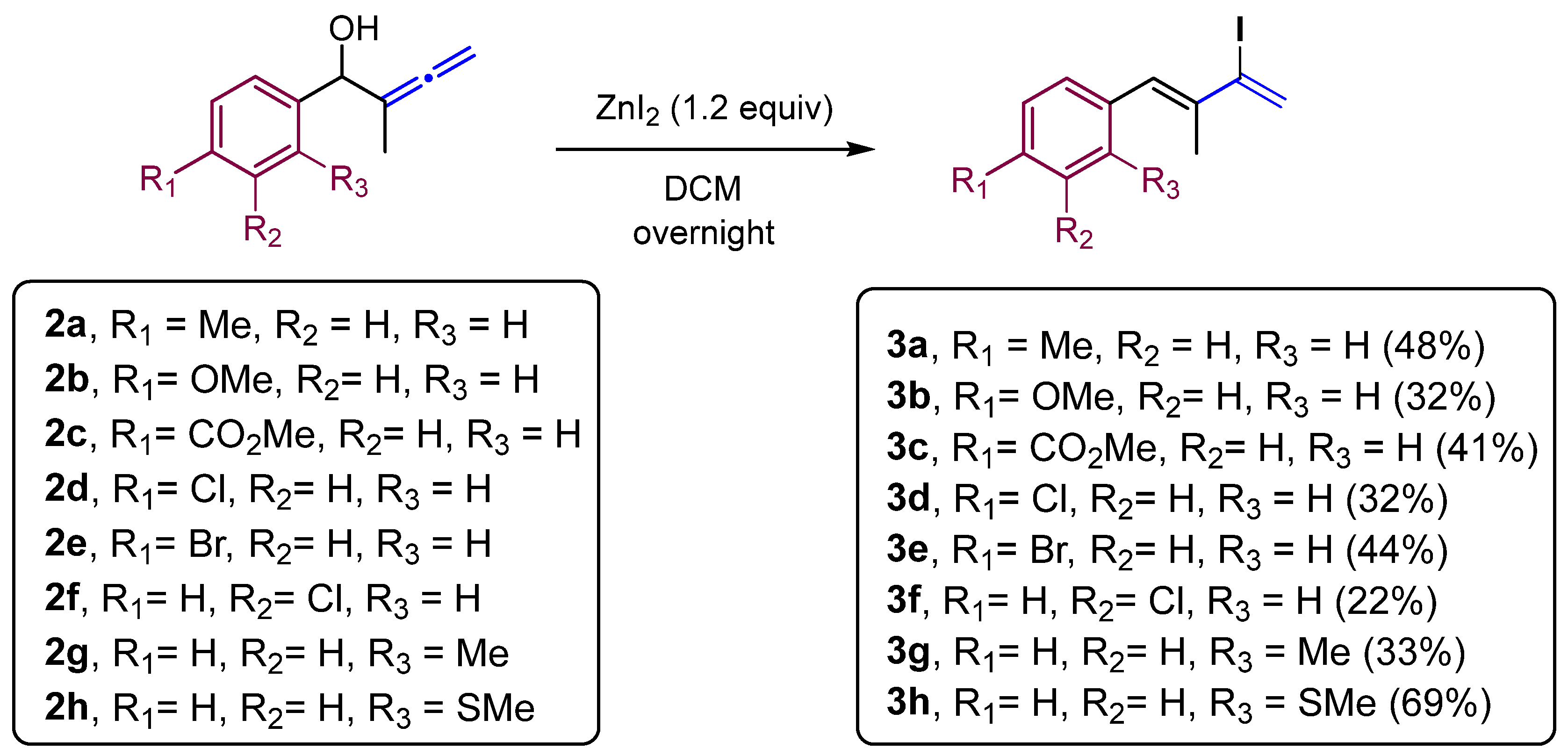 Chemproc 03 00113 sch004