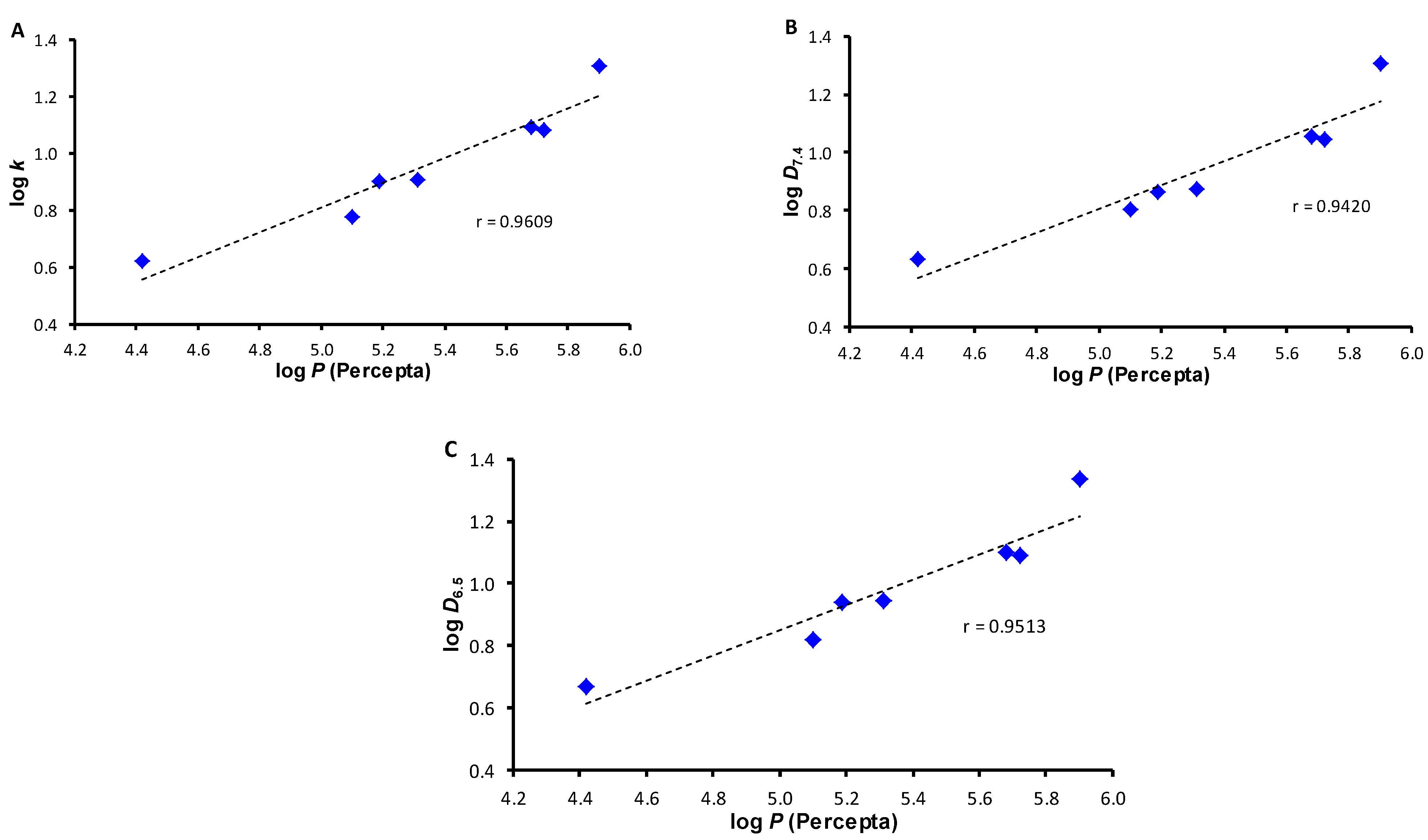 Chemproc 03 00121 g001