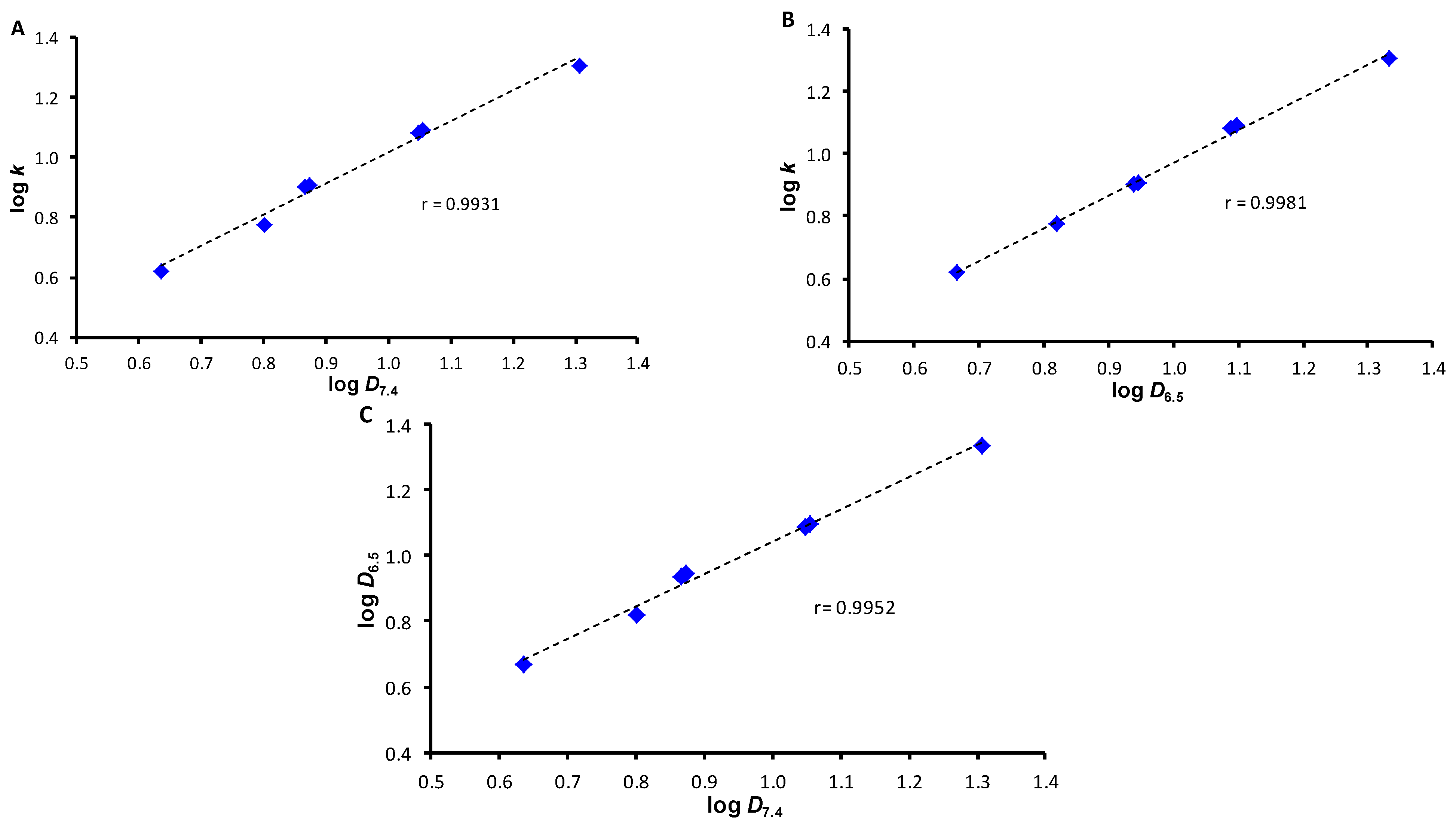 Chemproc 03 00121 g002