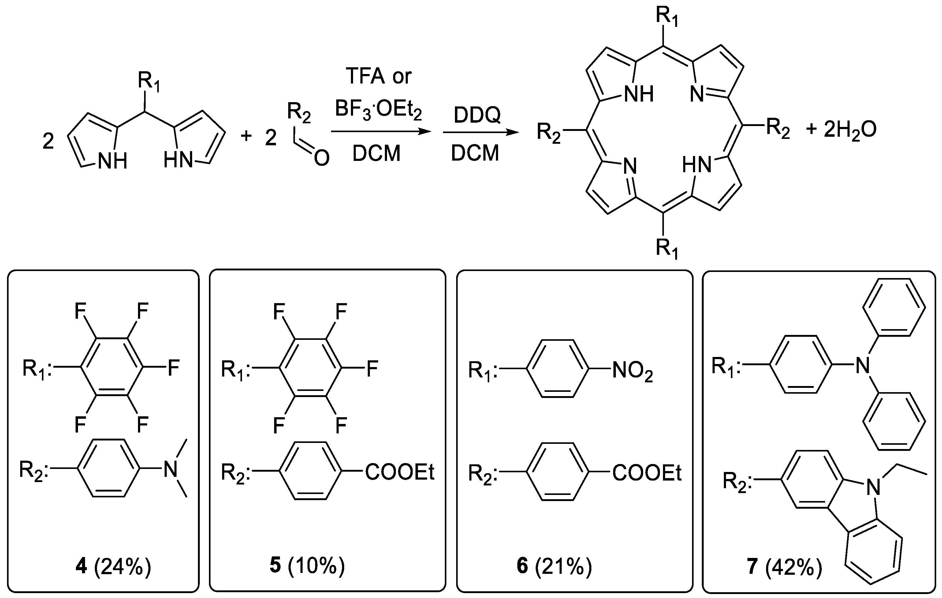 Chemproc 03 00133 sch002