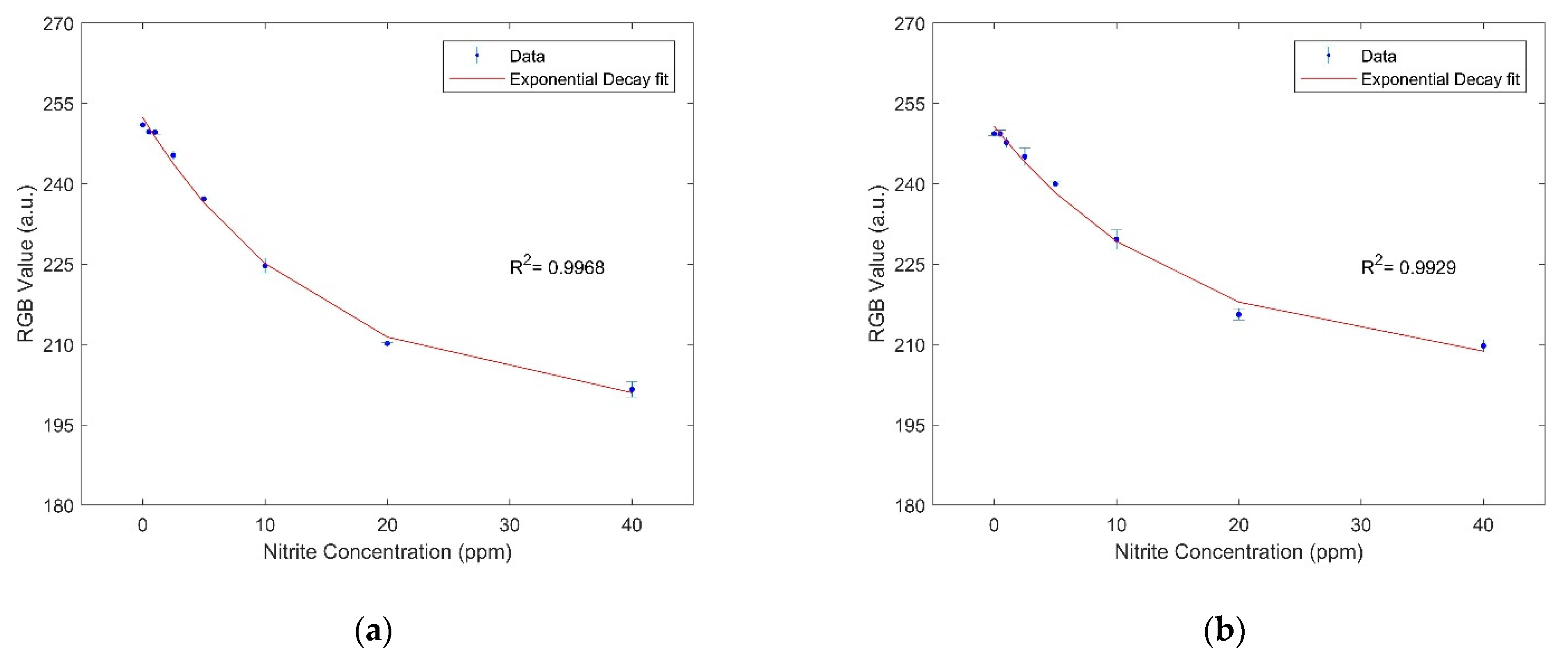 Chemproc 05 00009 g003