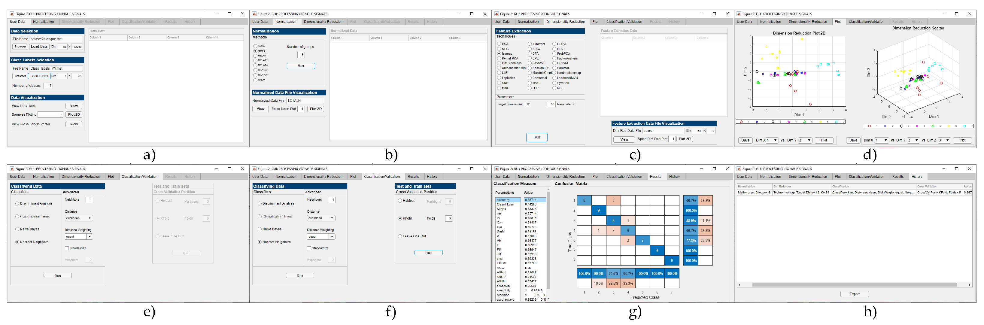 Chemproc 05 00021 g003