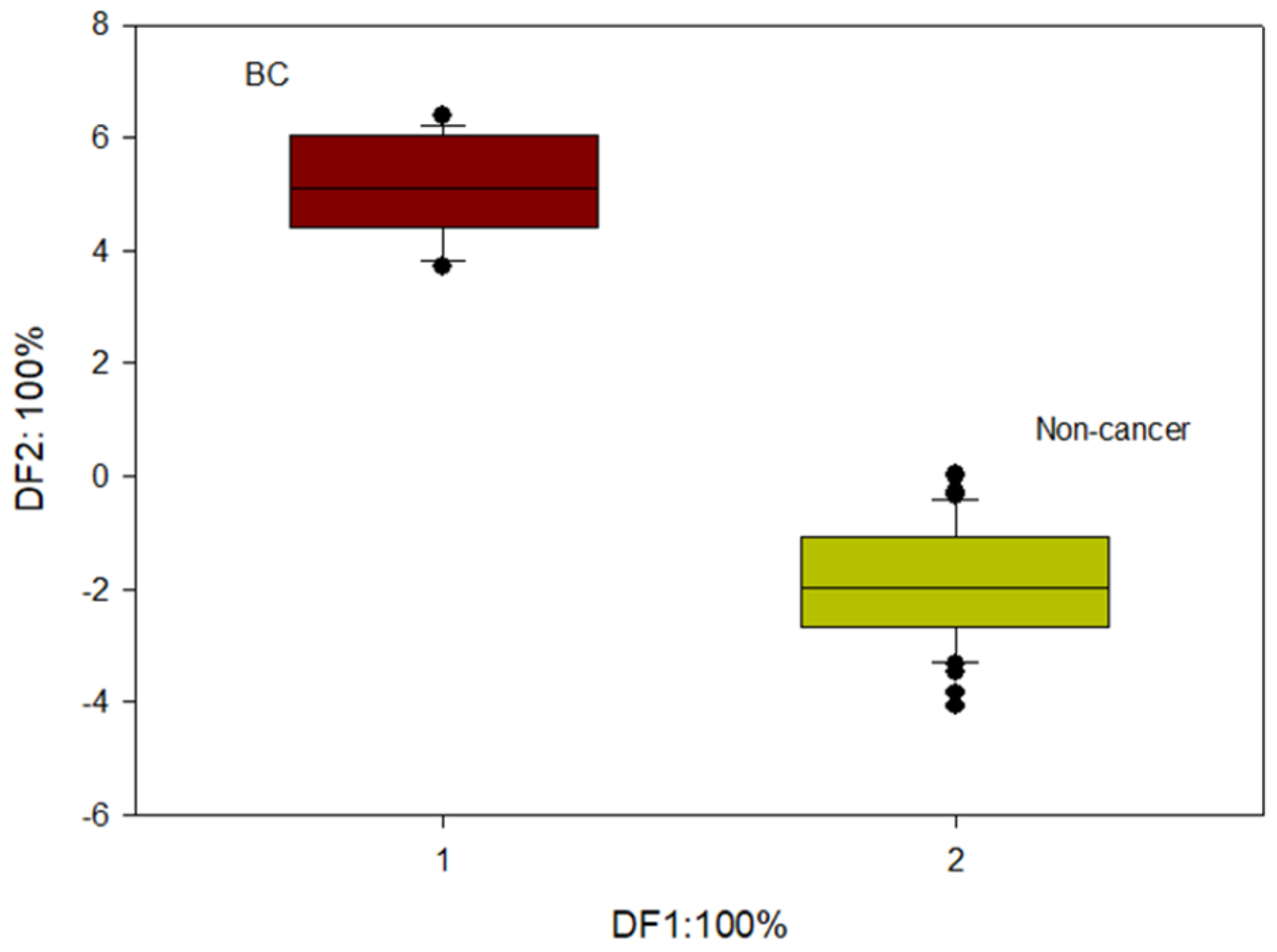 Chemproc 05 00022 g003