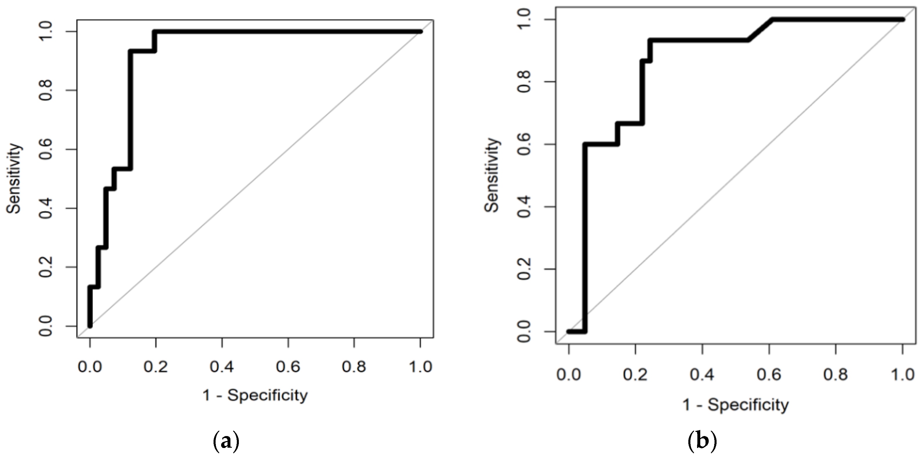 Chemproc 05 00022 g004