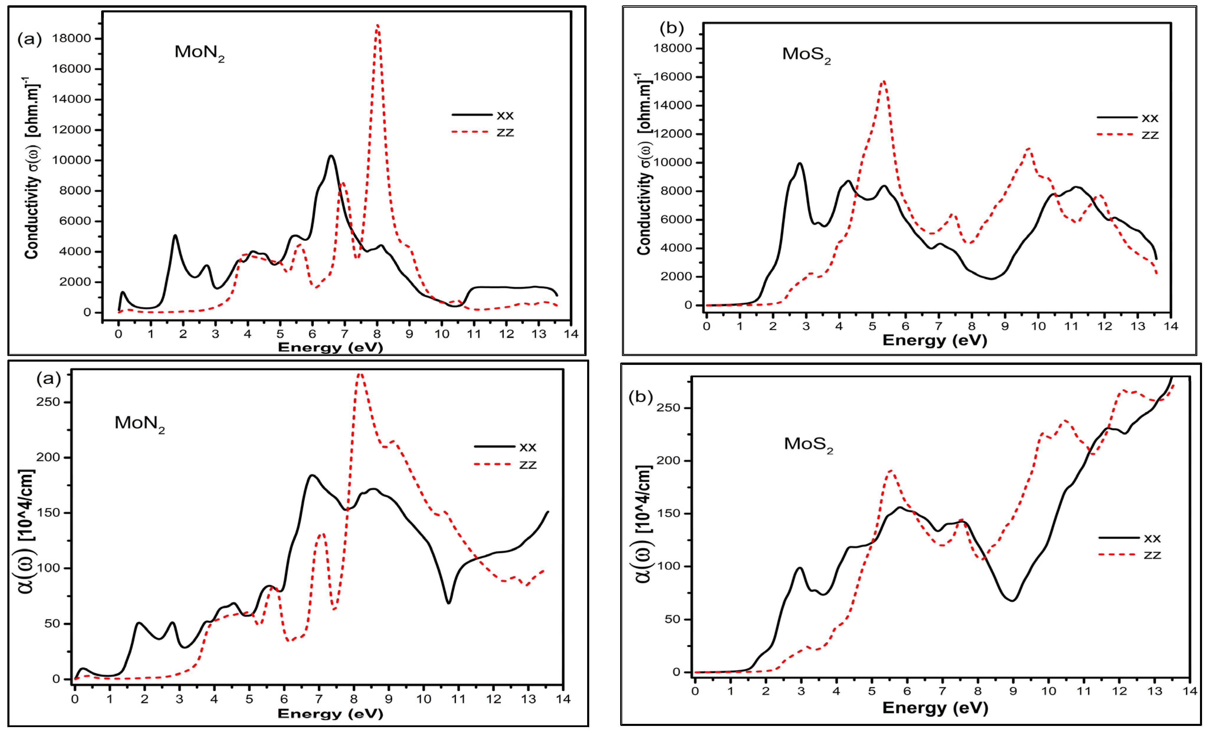 Chemproc 05 00027 g004 Chemproc 05 00027 g004