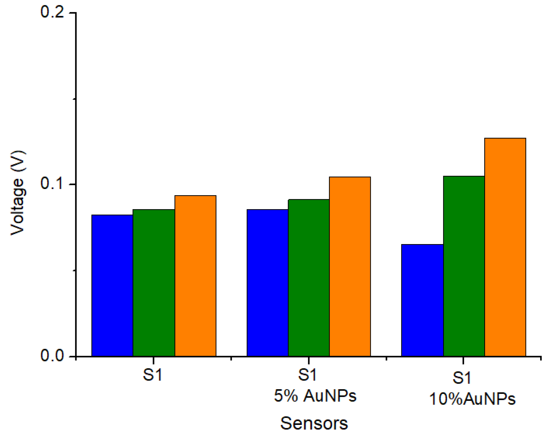 Chemproc 05 00031 g001