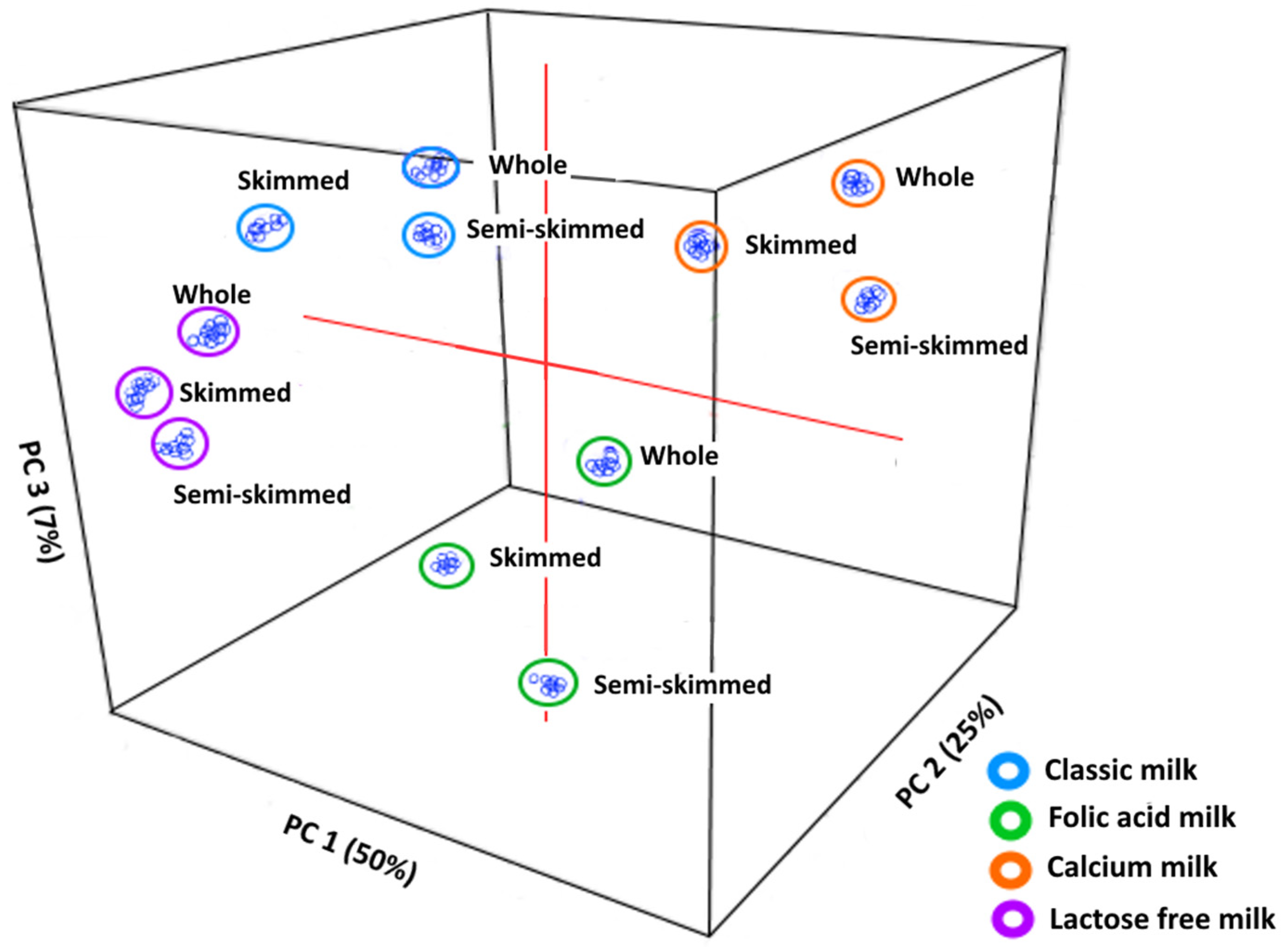 Chemproc 05 00031 g002