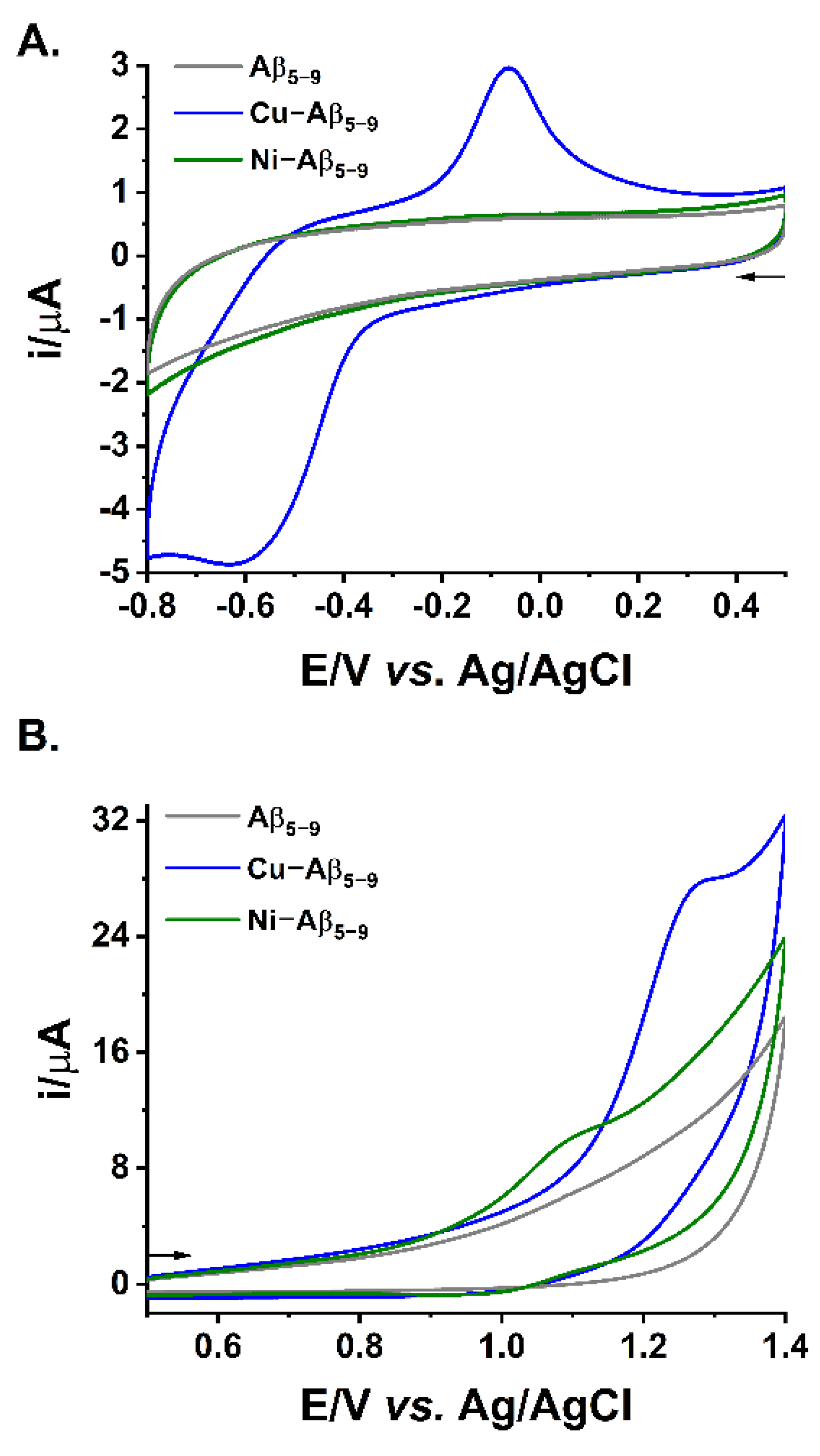 Chemproc 05 00039 g001