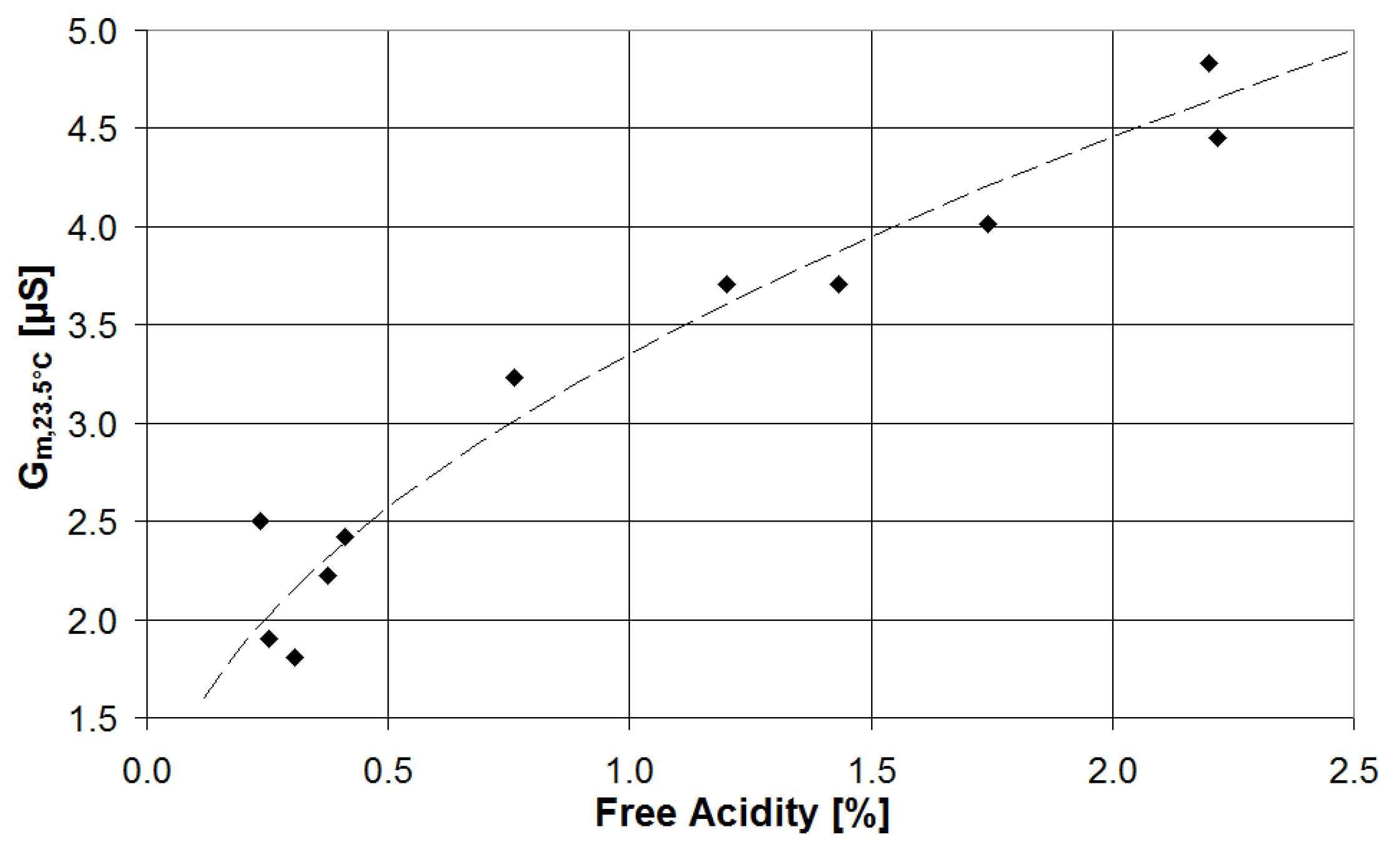 Chemproc 05 00040 g003