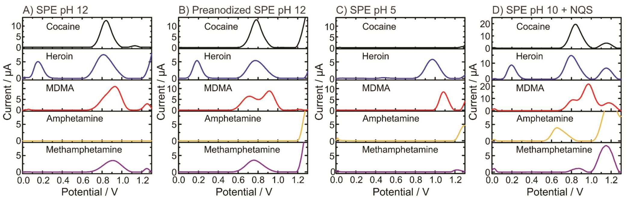 Chemproc 05 00044 g001 Chemproc 05 00044 g001
