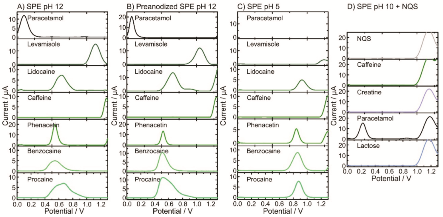 Chemproc 05 00044 g002 Chemproc 05 00044 g002