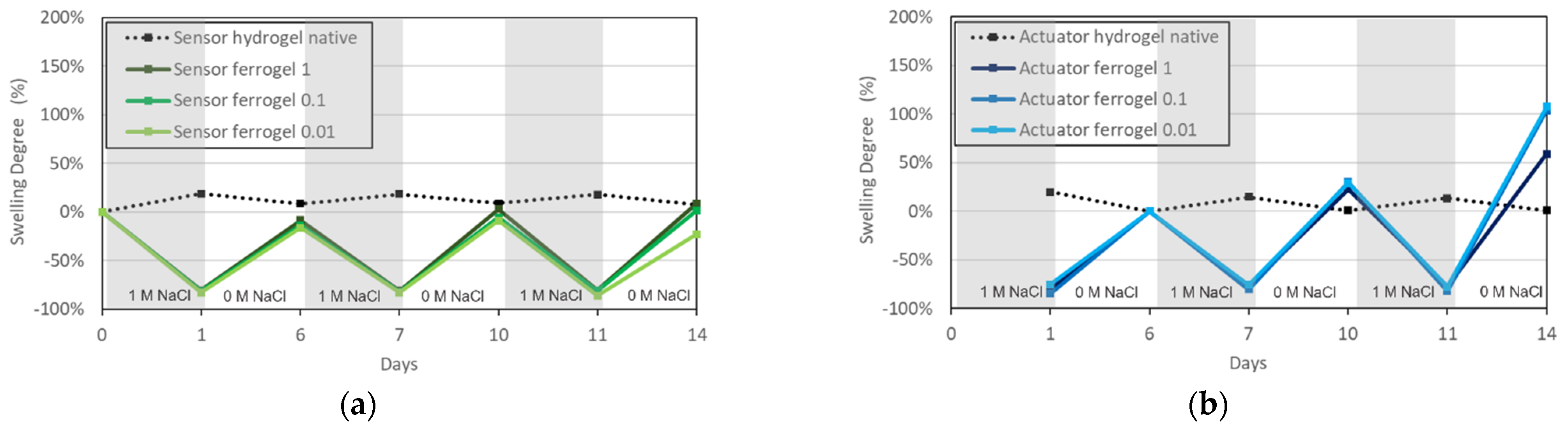 Chemproc 05 00049 g004