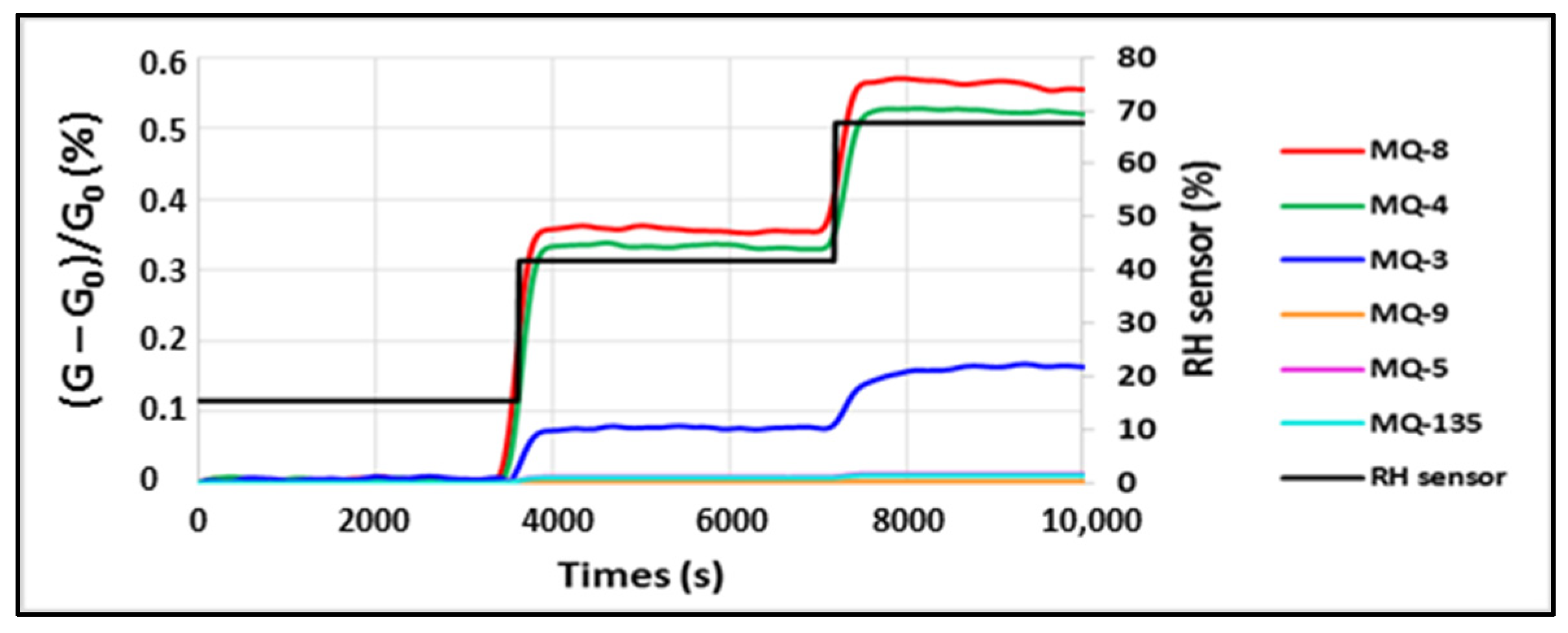 Chemproc 05 00052 g002