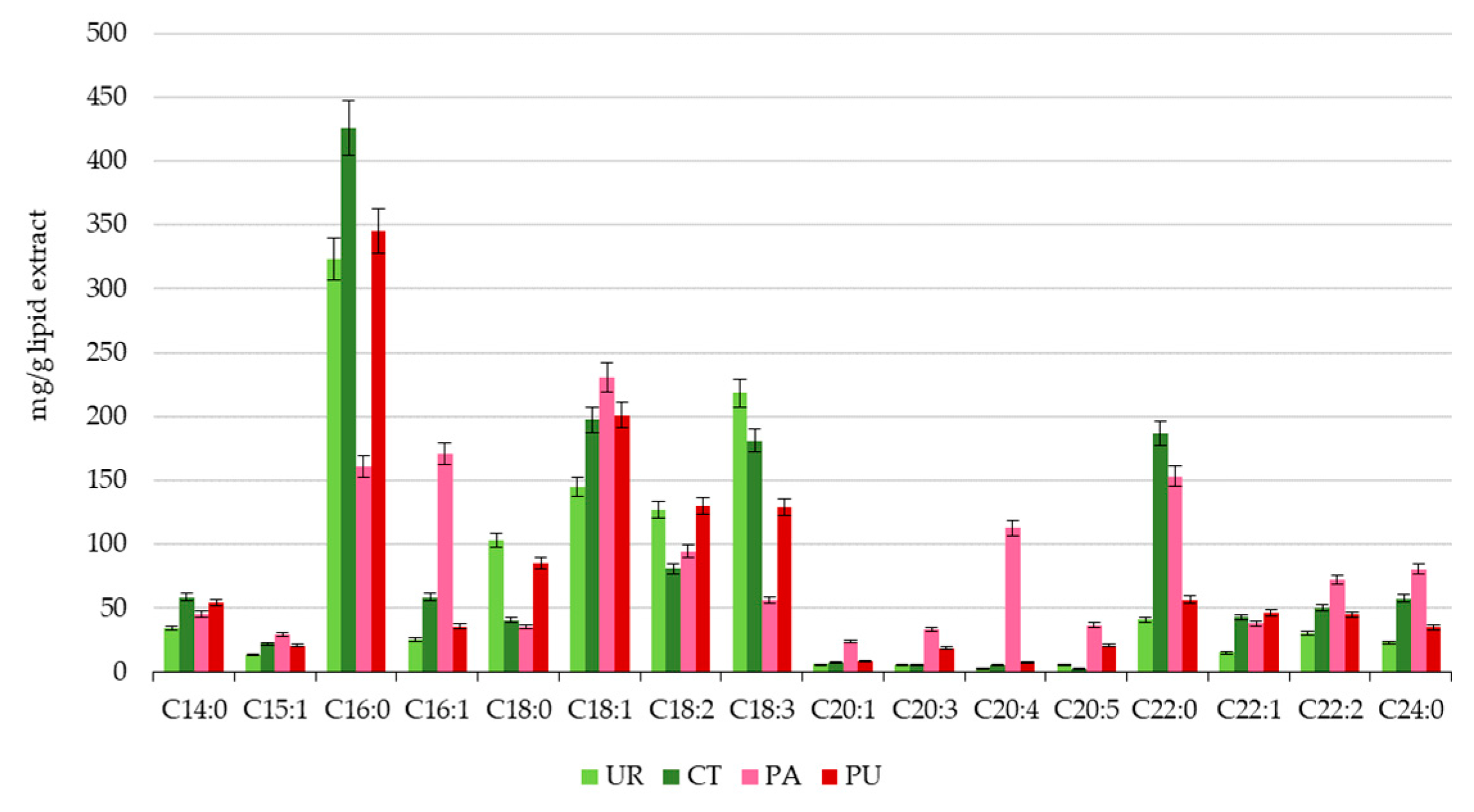 Chemproc 05 00067 g003