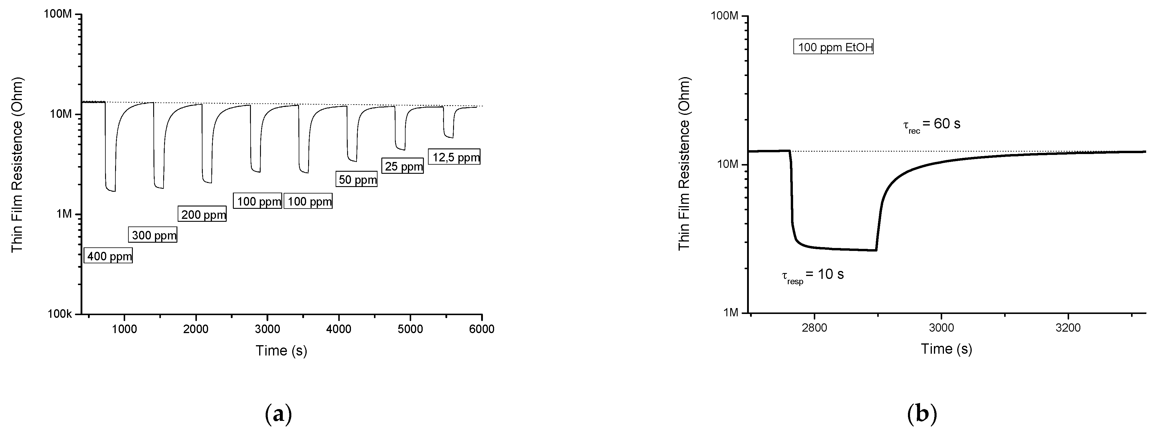 Chemproc 05 00079 g002