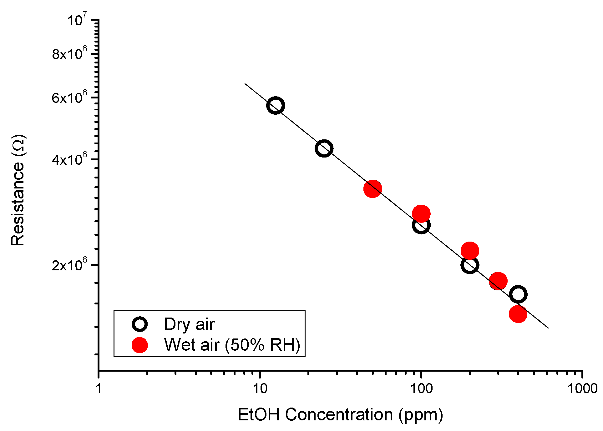 Chemproc 05 00079 g003