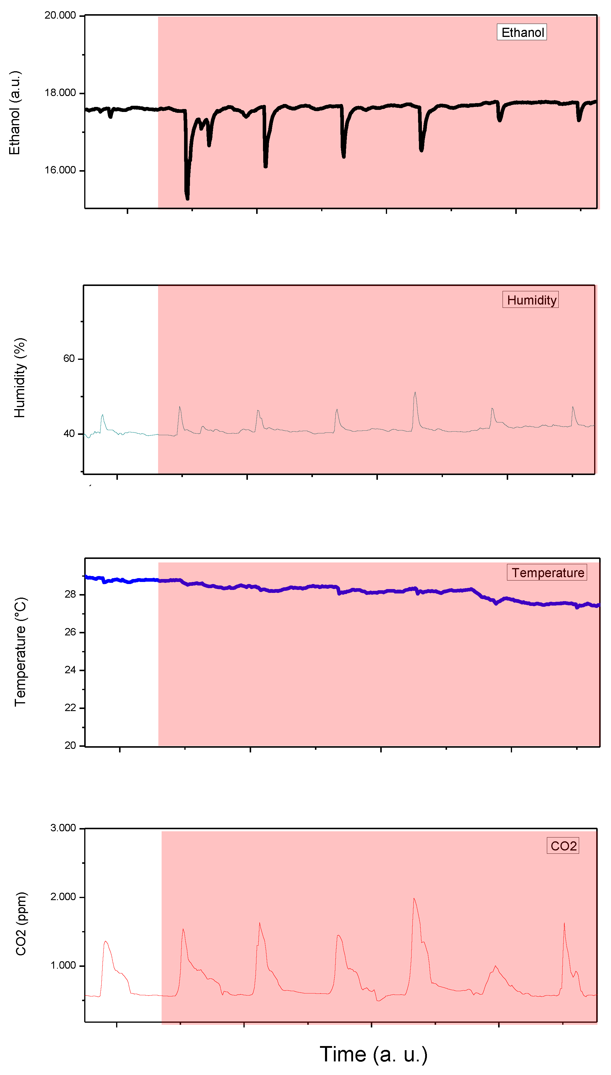 Chemproc 05 00079 g005