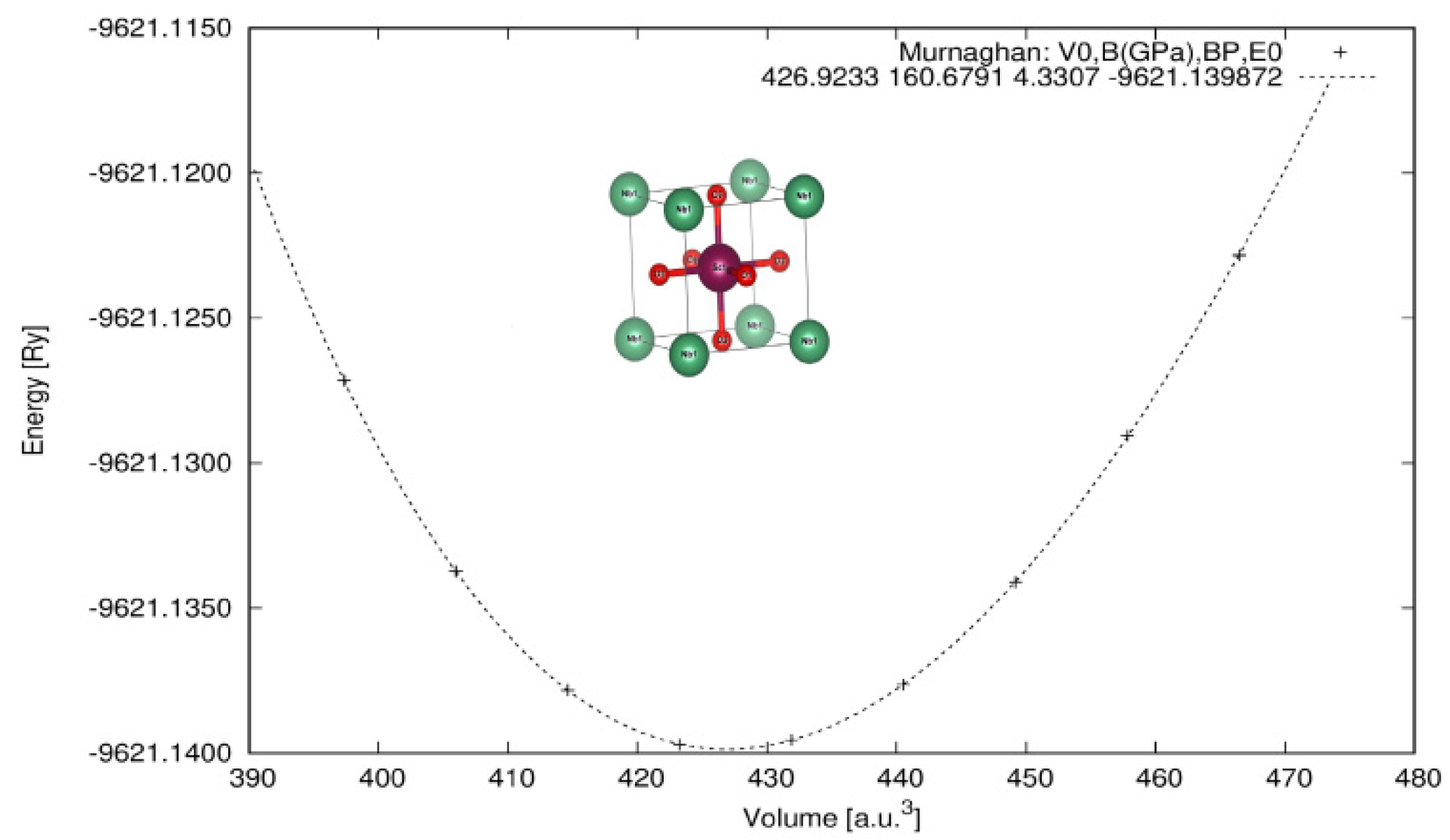 Chemproc 05 00082 g001
