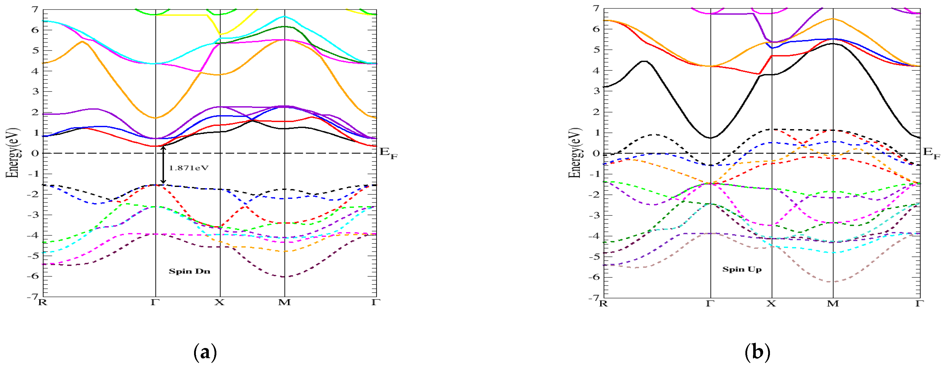 Chemproc 05 00082 g002