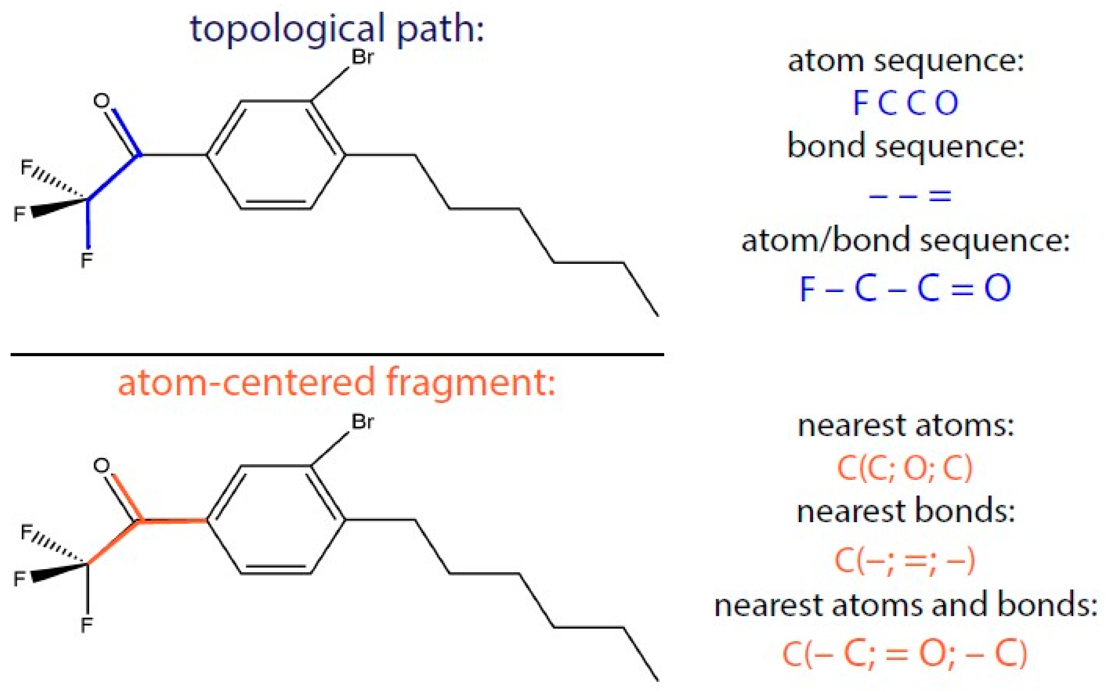 Chemproc 05 00084 g001