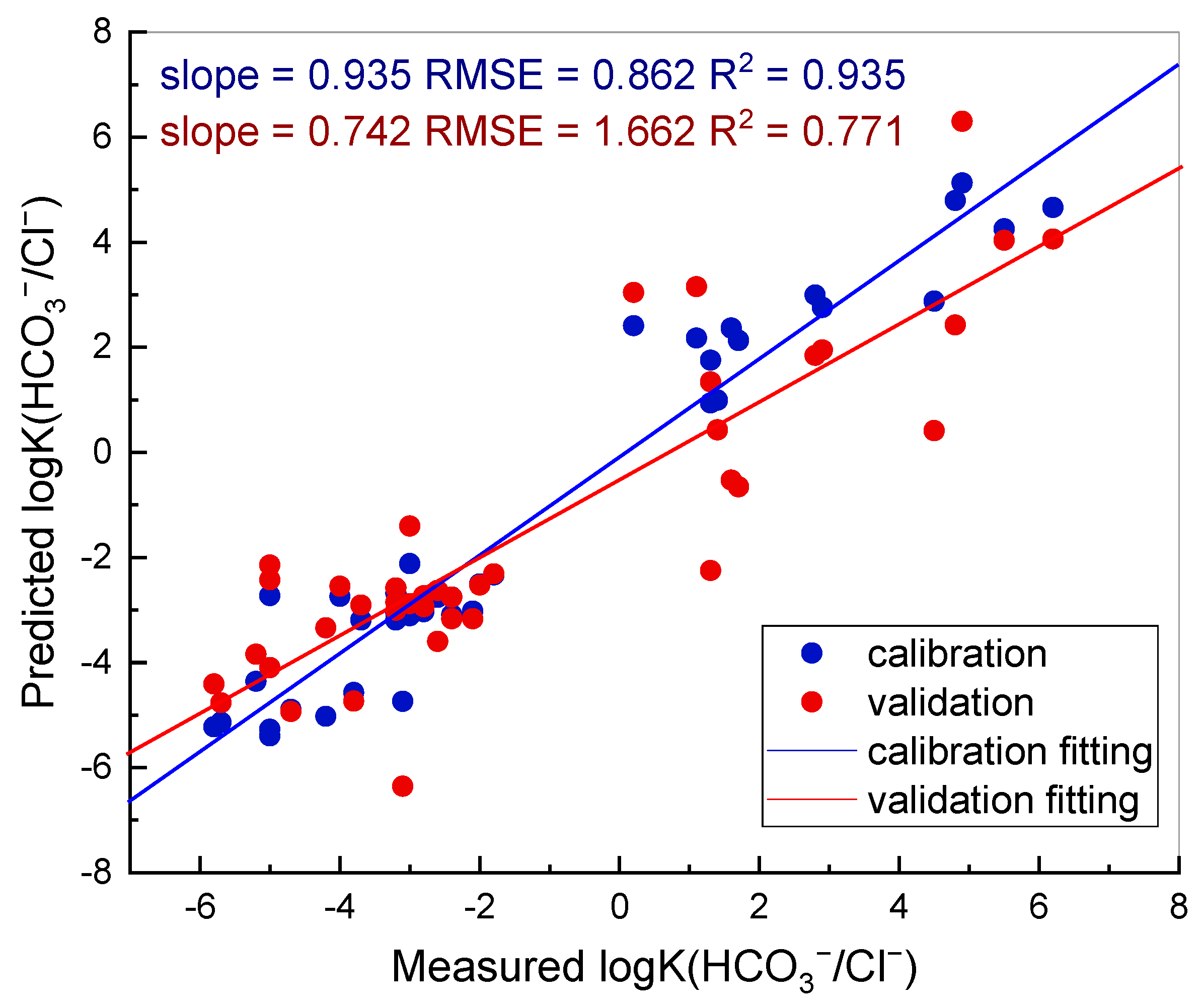 Chemproc 05 00084 g002