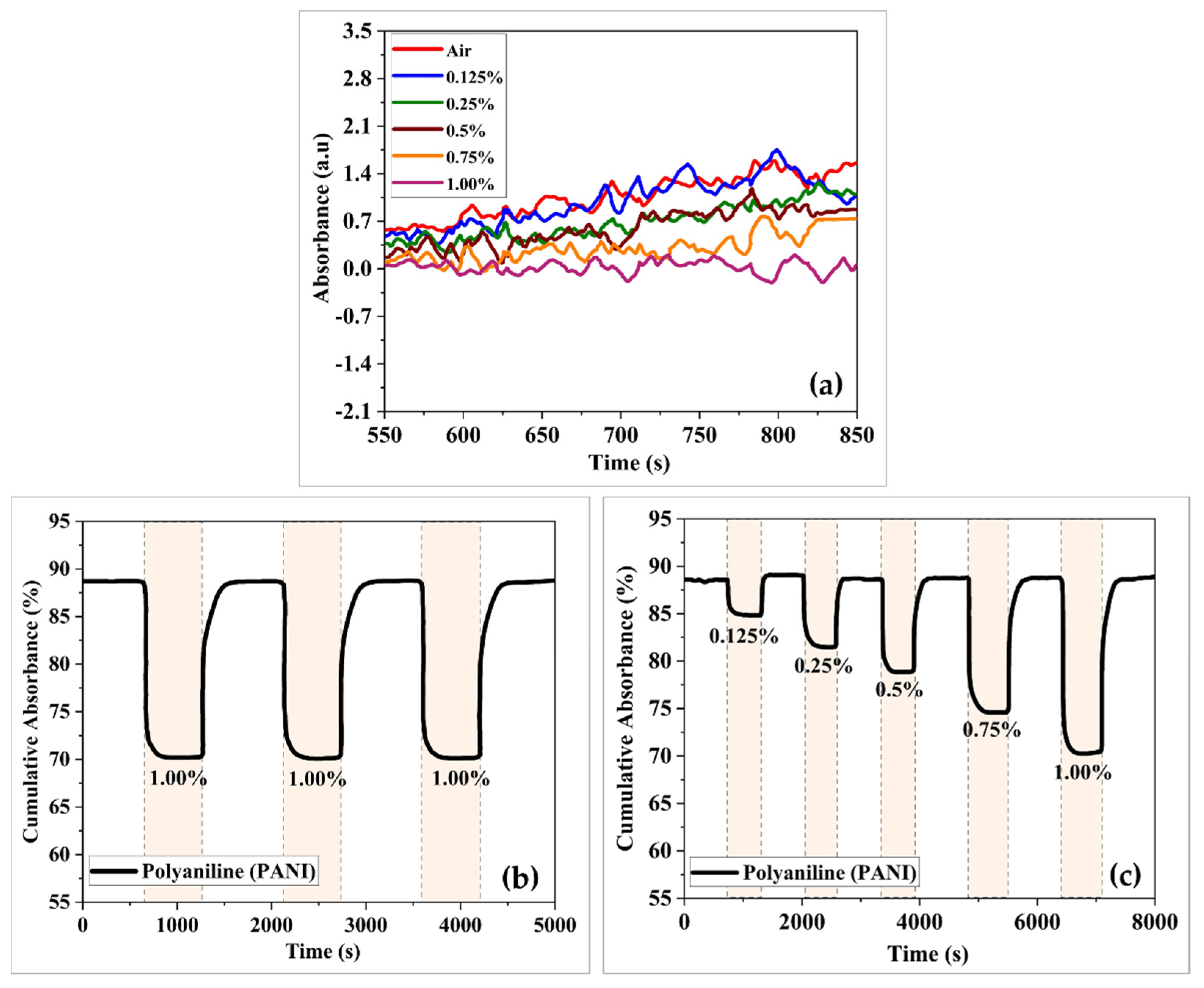 Chemproc 05 00085 g006 Chemproc 05 00085 g006