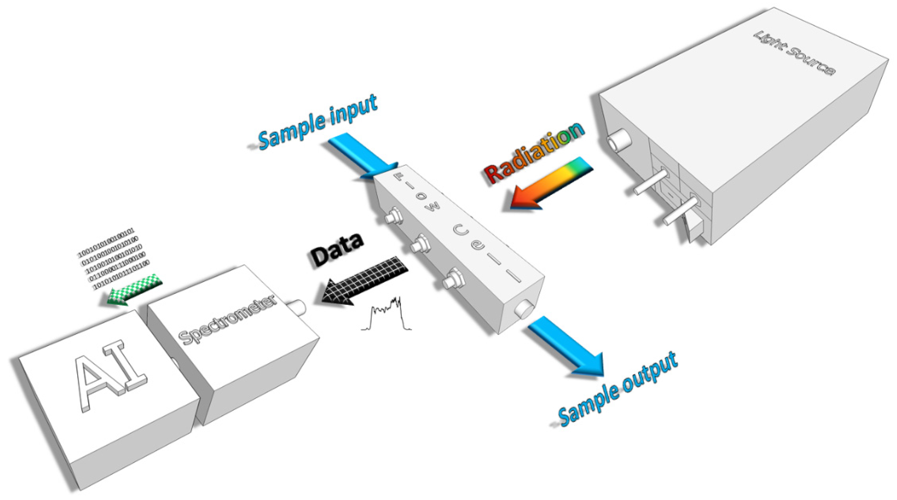 Chemproc 05 00088 g001