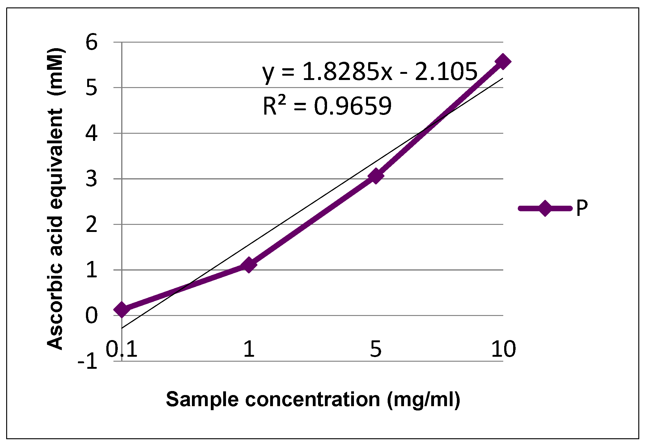 Chemproc 07 00018 g001 Chemproc 07 00018 g001