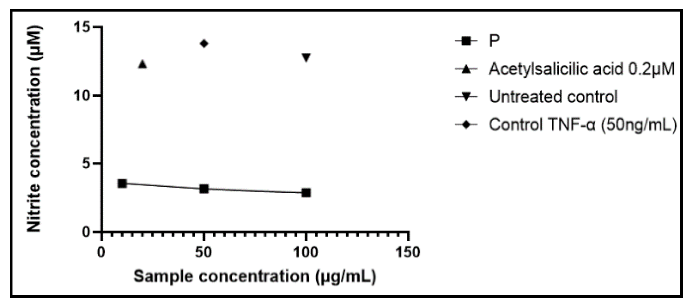 Chemproc 07 00018 g002 Chemproc 07 00018 g002