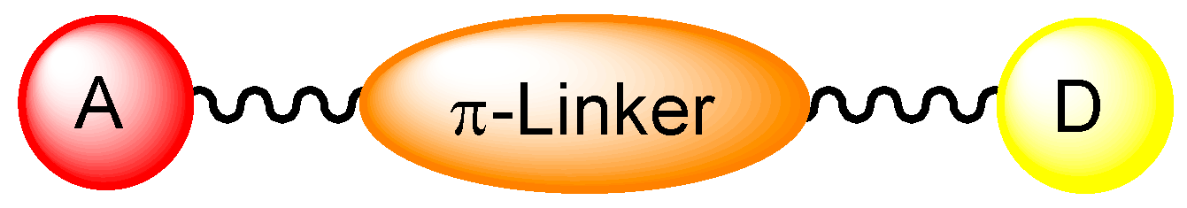 Chemproc 07 00039 g001