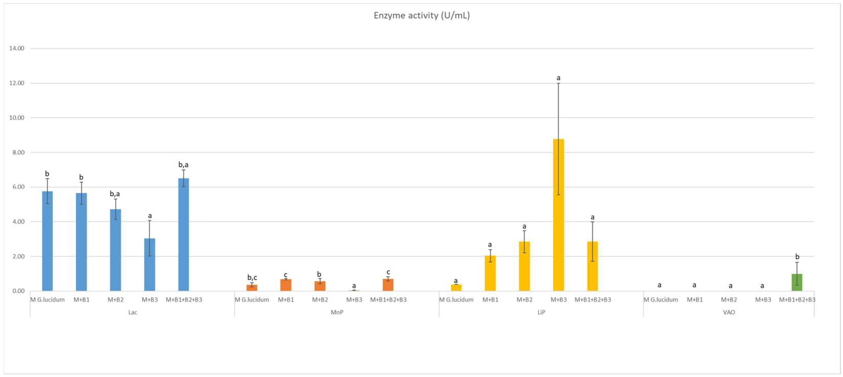 Chemproc 07 07035 g001