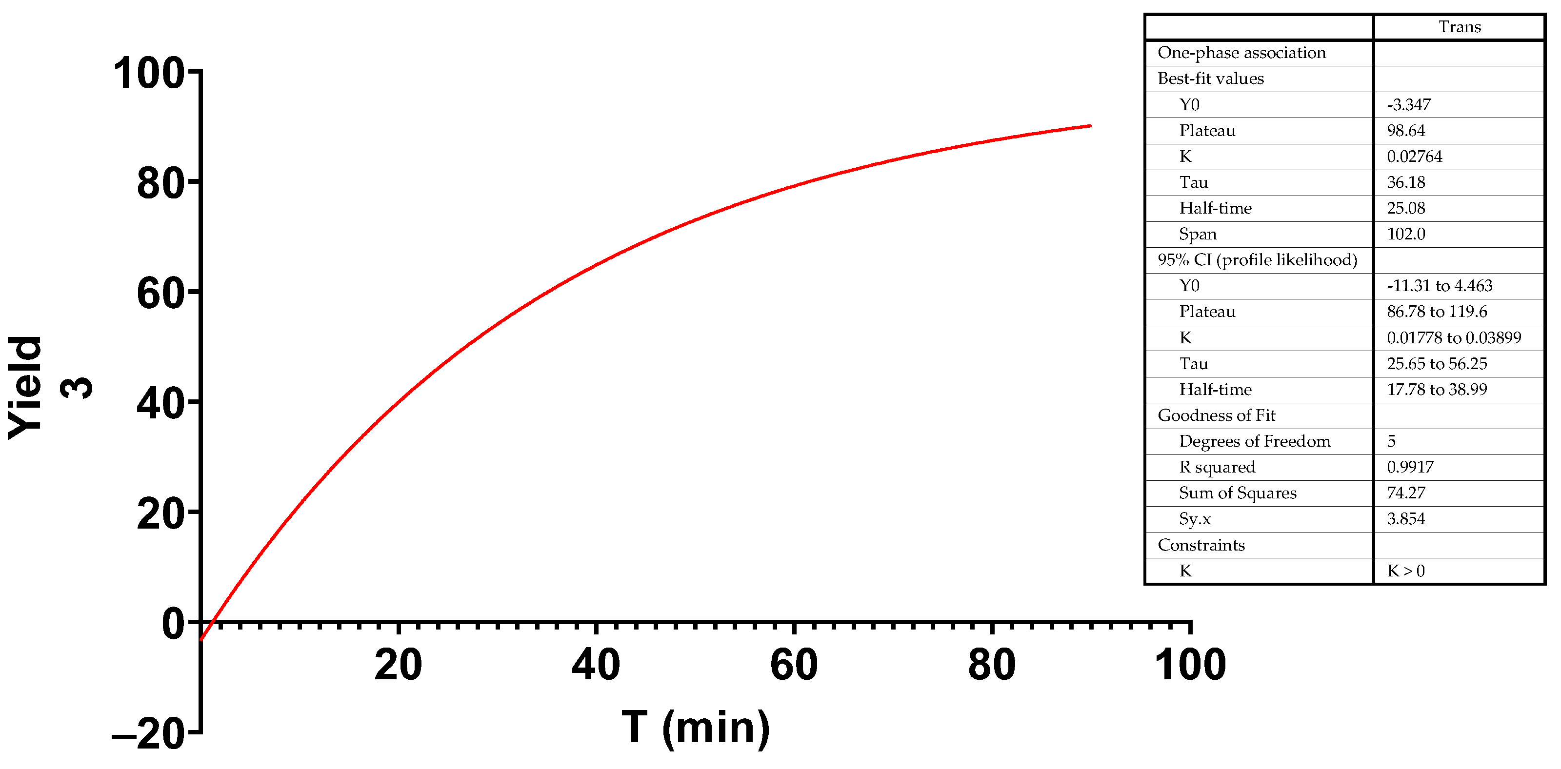 Chemproc 08 00007 g001
