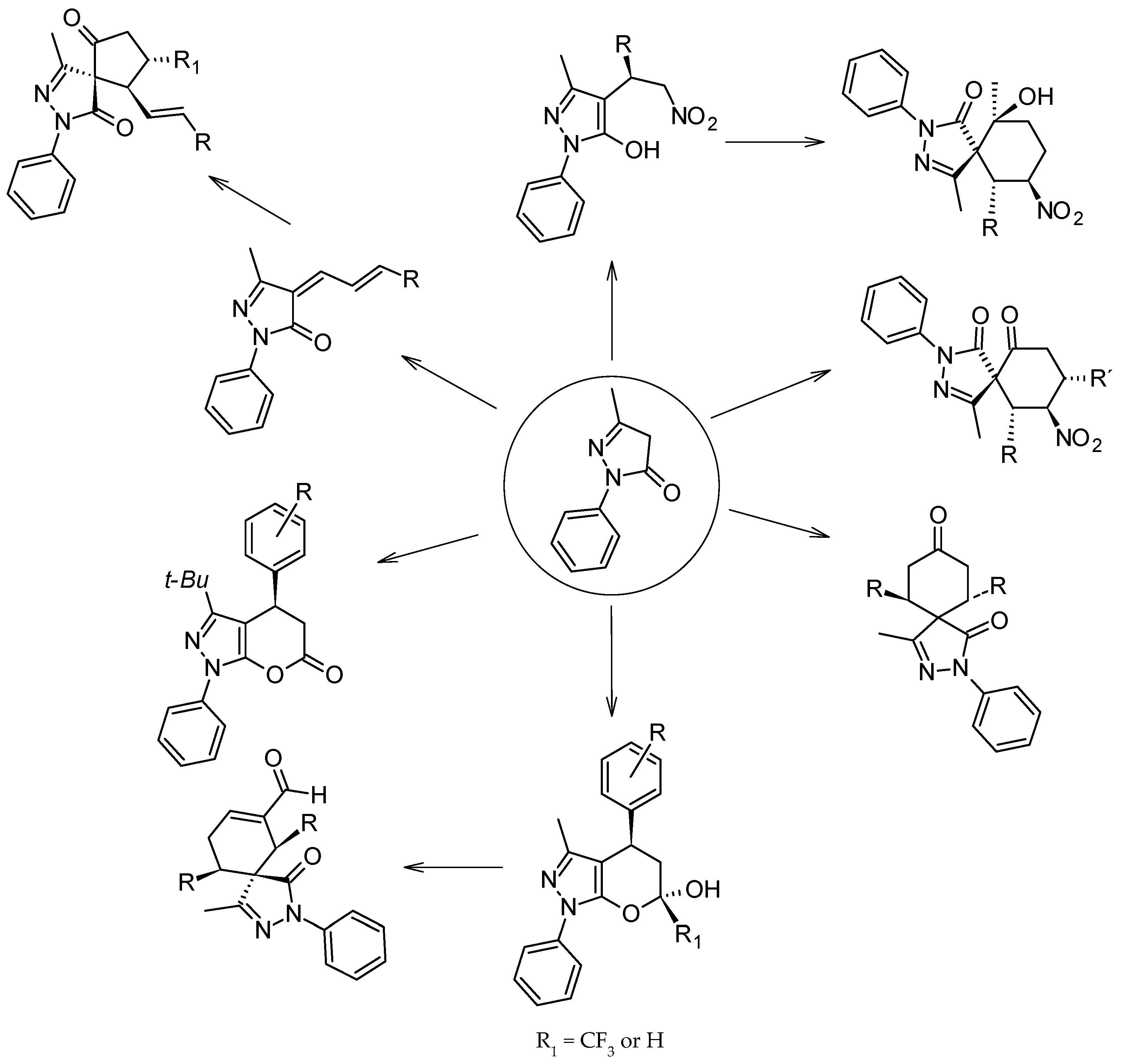 Chemproc 08 00007 sch001