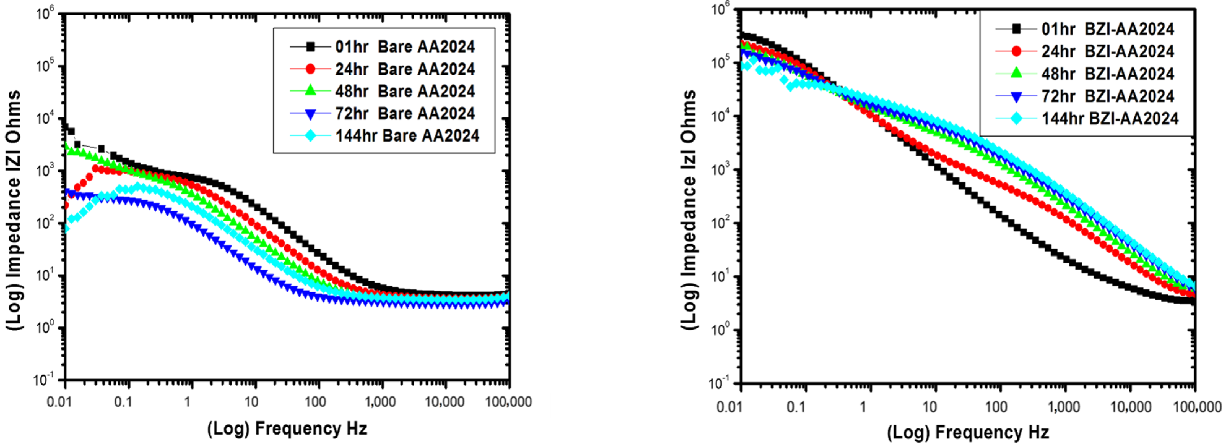 Chemproc 08 00014 g003a