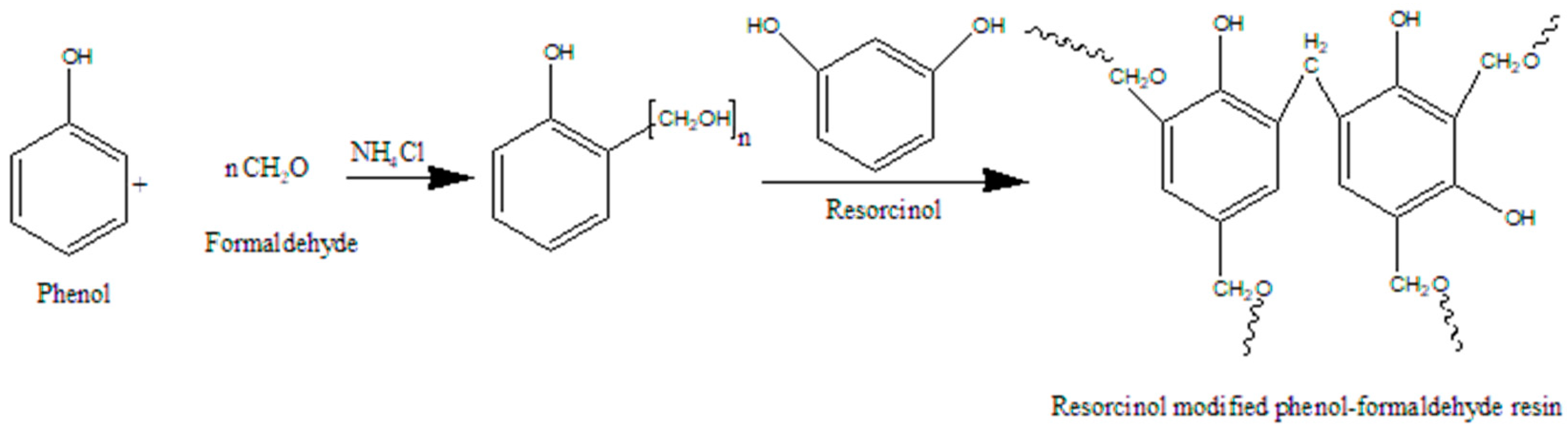 Chemproc 08 00034 g001