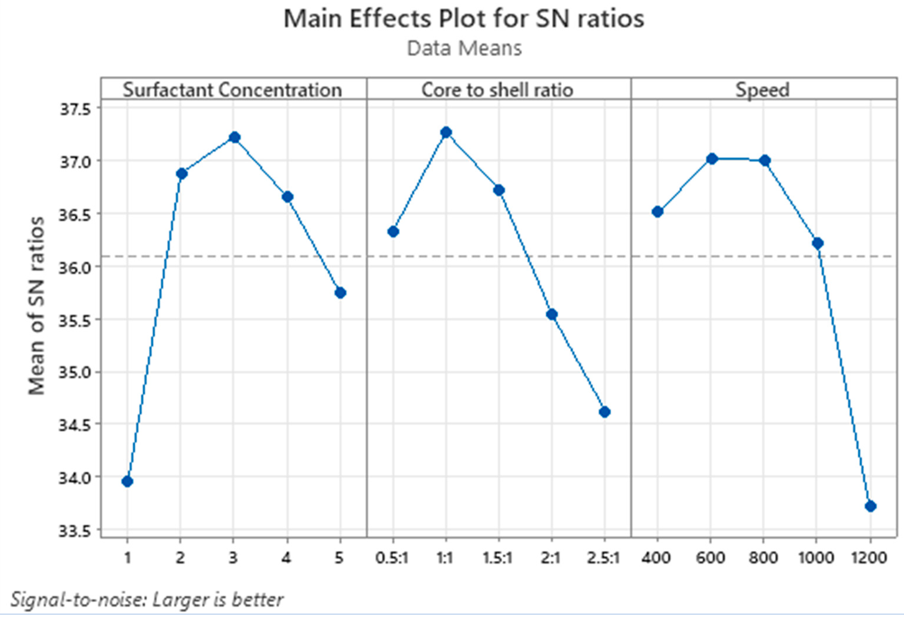 Chemproc 08 00034 g002