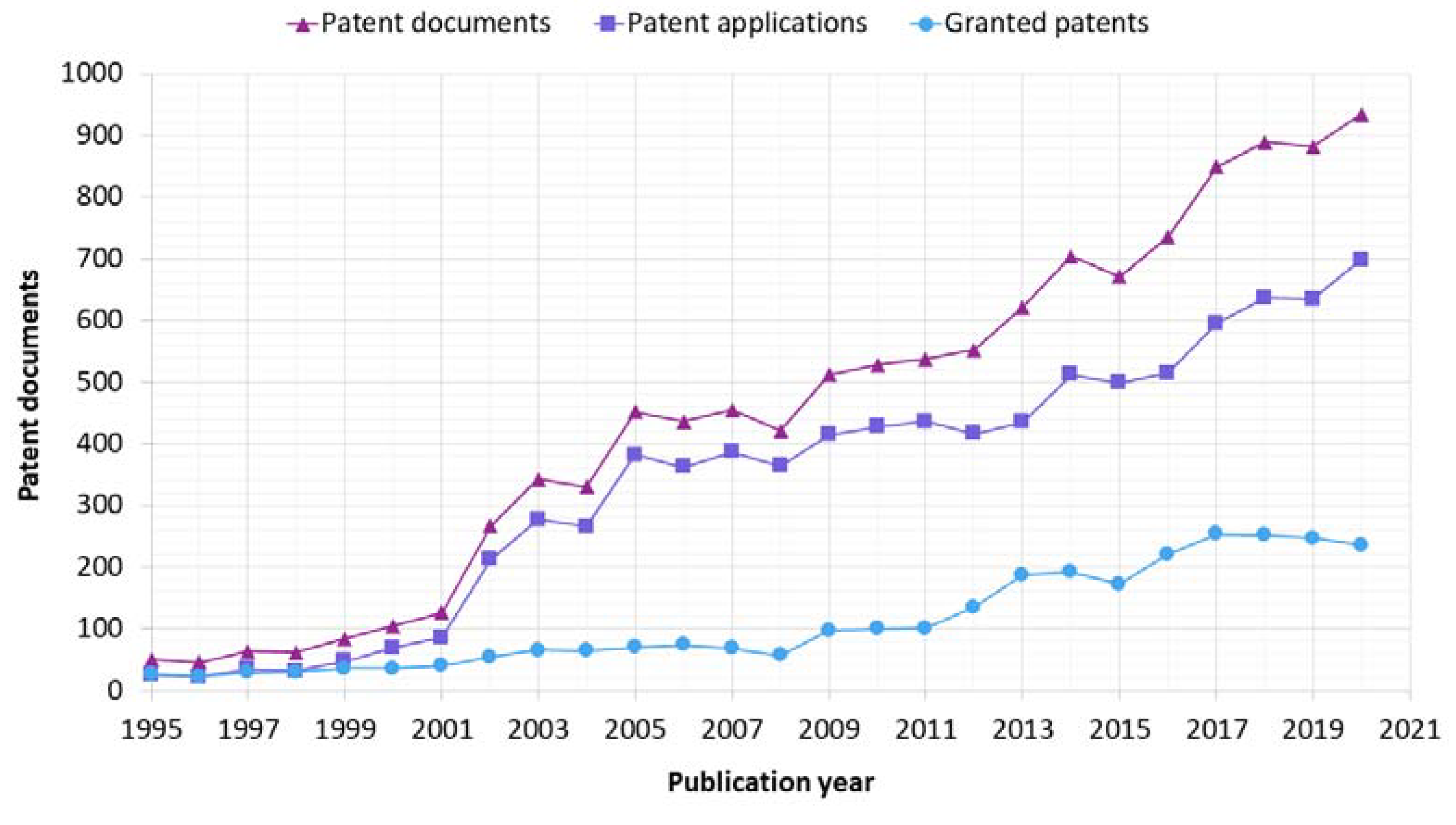 Chemproc 08 00039 g001
