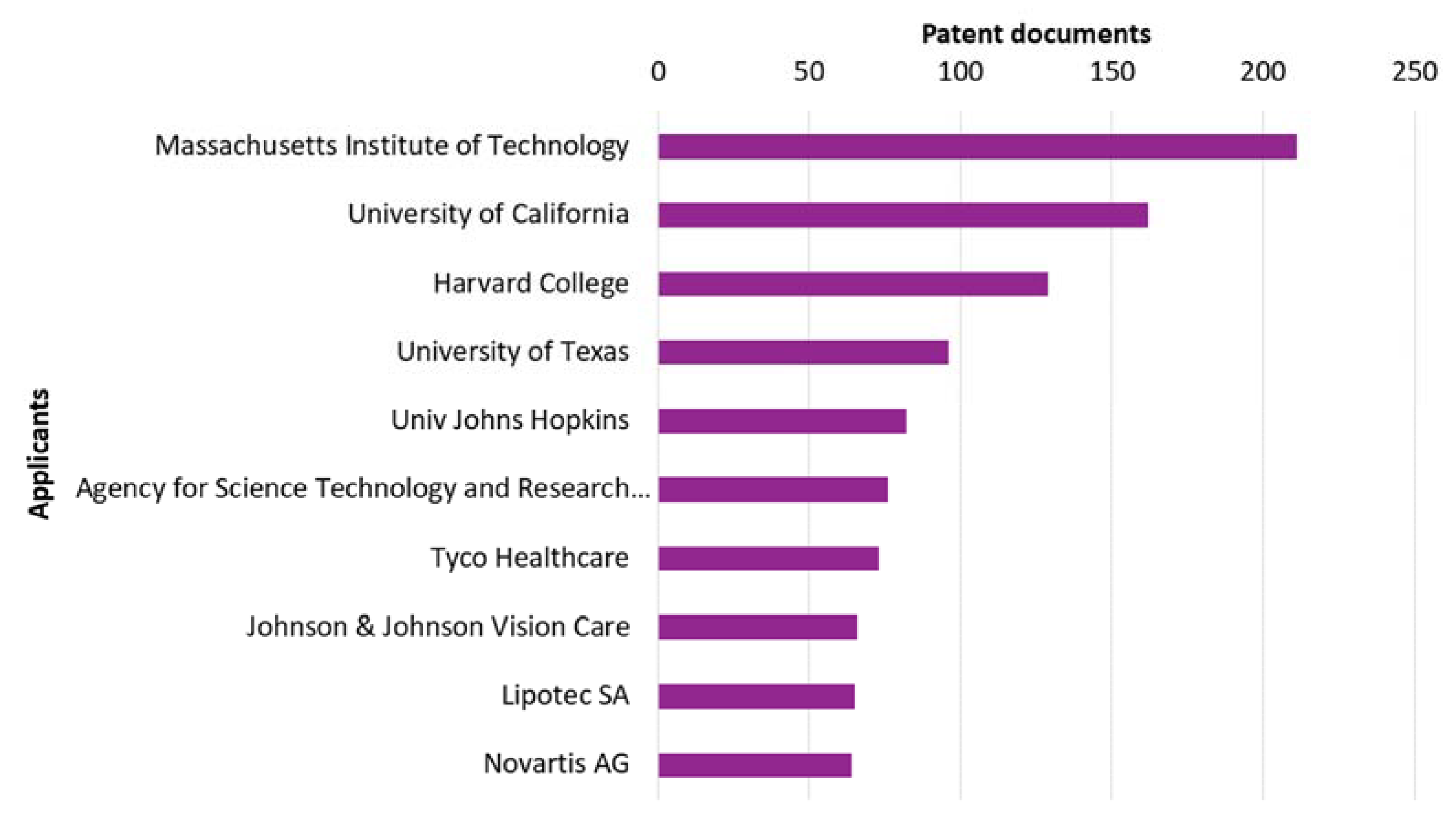 Chemproc 08 00039 g004