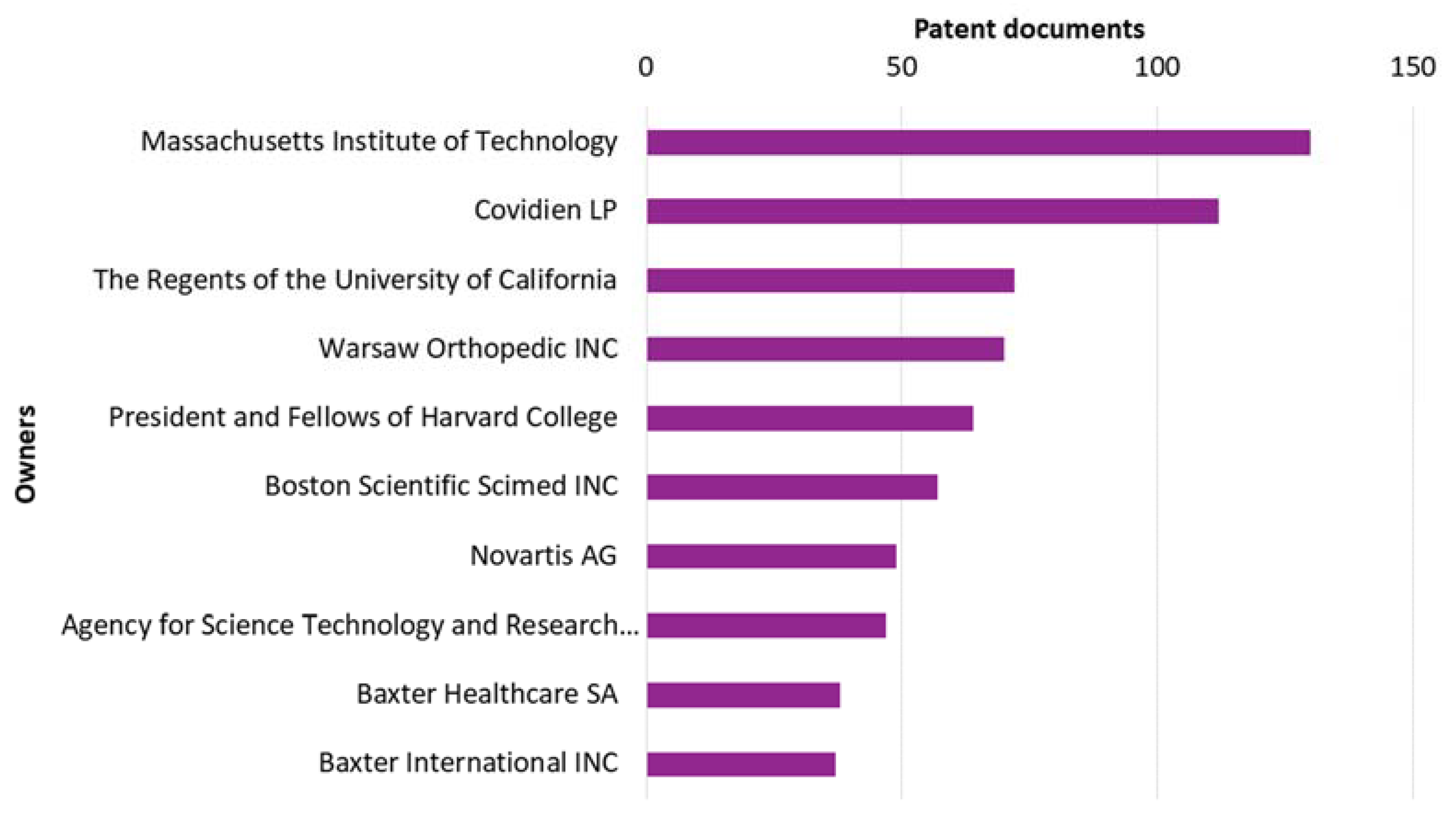 Chemproc 08 00039 g005