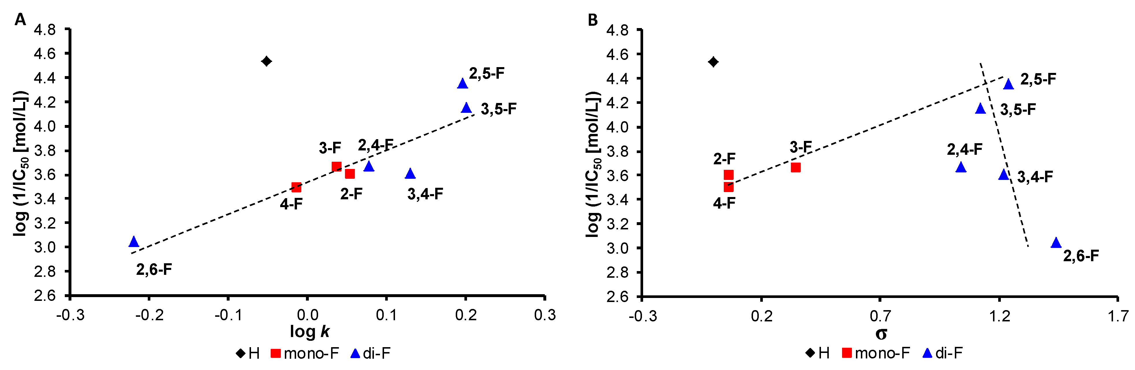 Chemproc 08 00040 g001