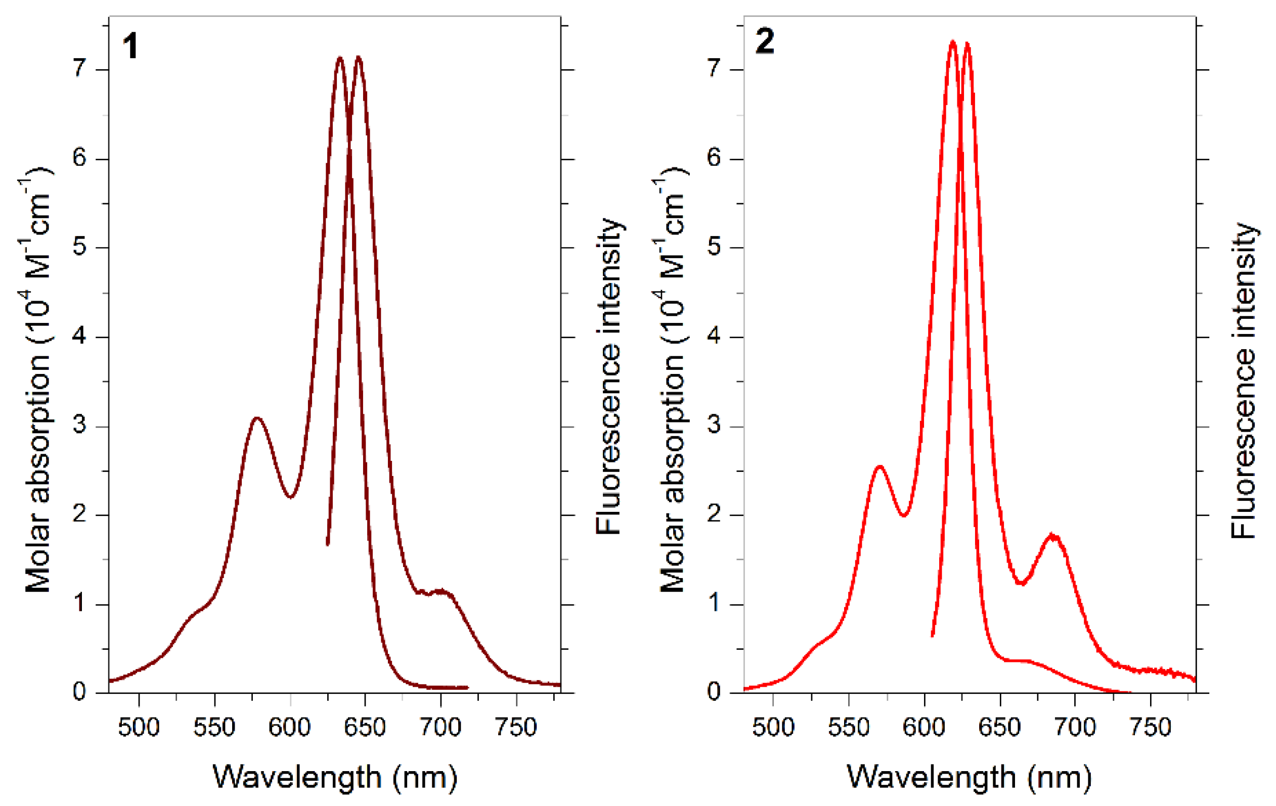 Chemproc 08 00041 g003